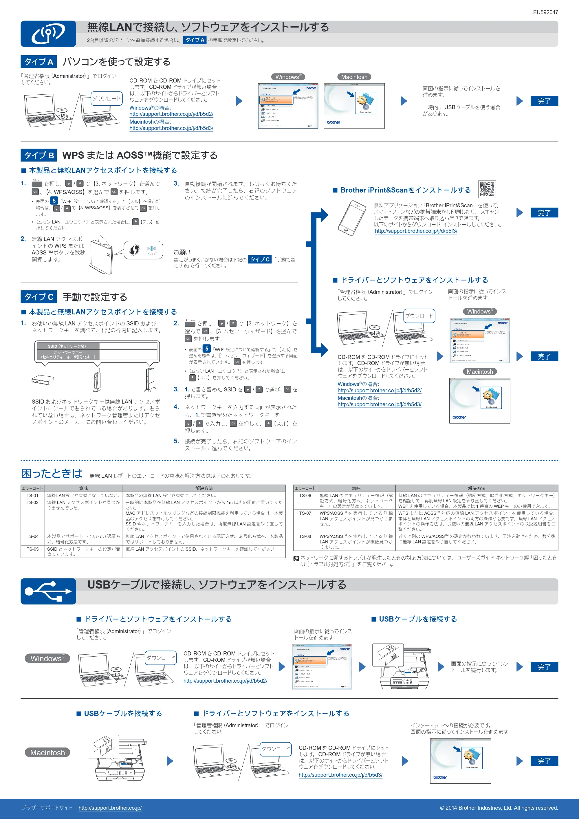 ブラザー DCP-J137N かんたん設置ガイド — 原本ページ — 2ページ