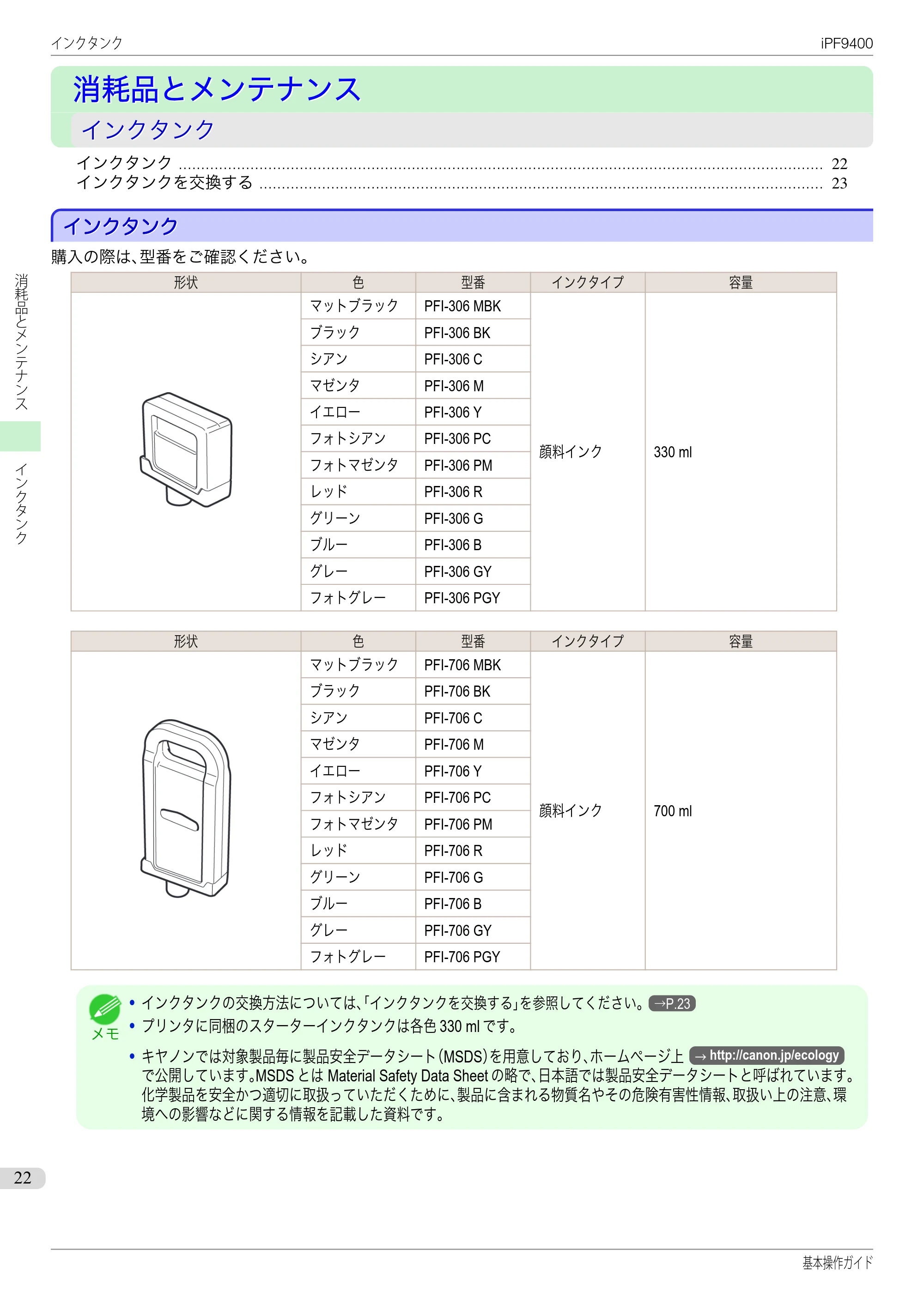 キヤノン iPF9400 基本操作ガイド(PDF:21.1MB) — 消耗品とメンテナンス — 原本ページ — 22ページ