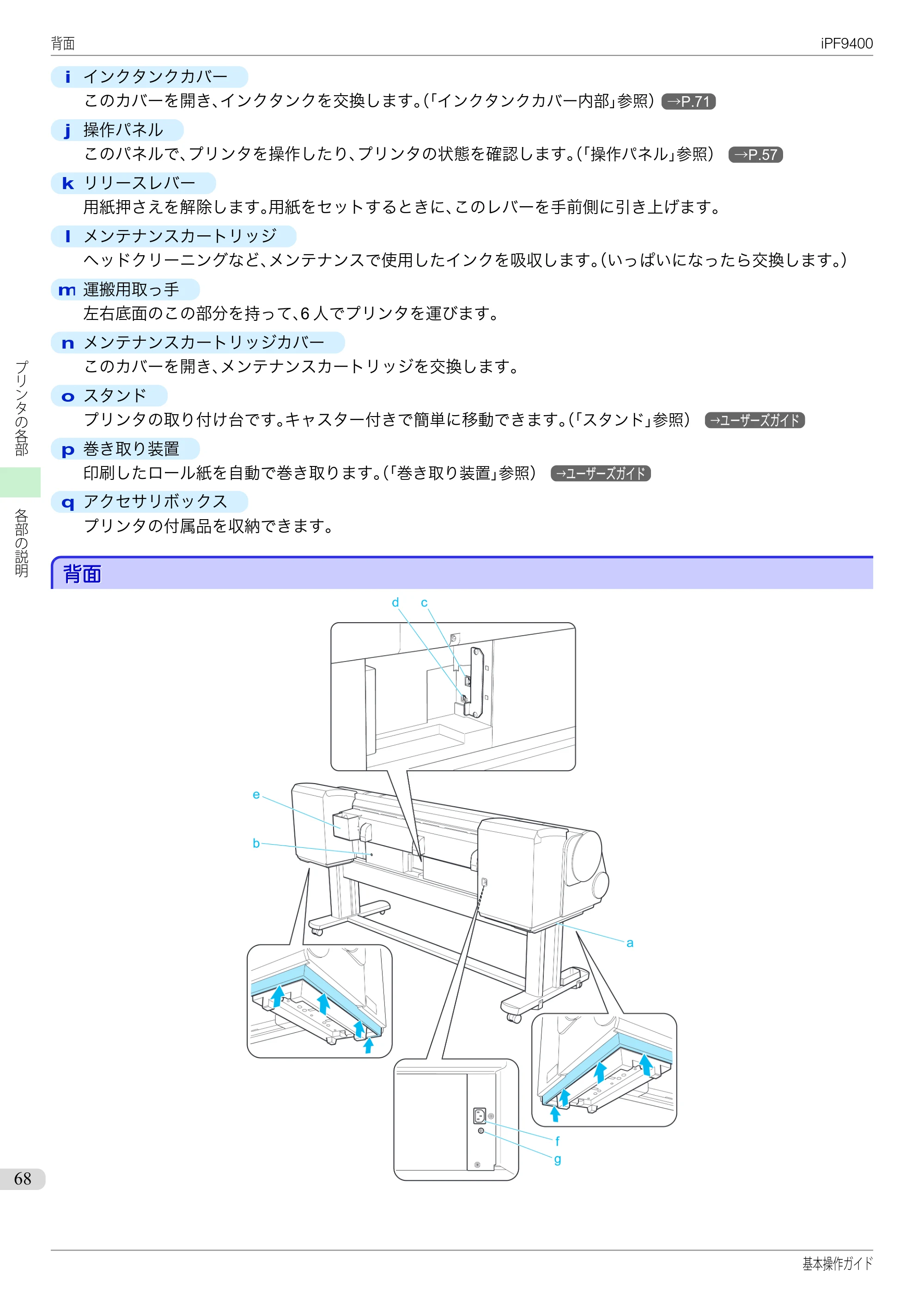 キヤノン iPF9400 基本操作ガイド（PDF：21.1MB） — 背面 — 原本ページ — 68ページ