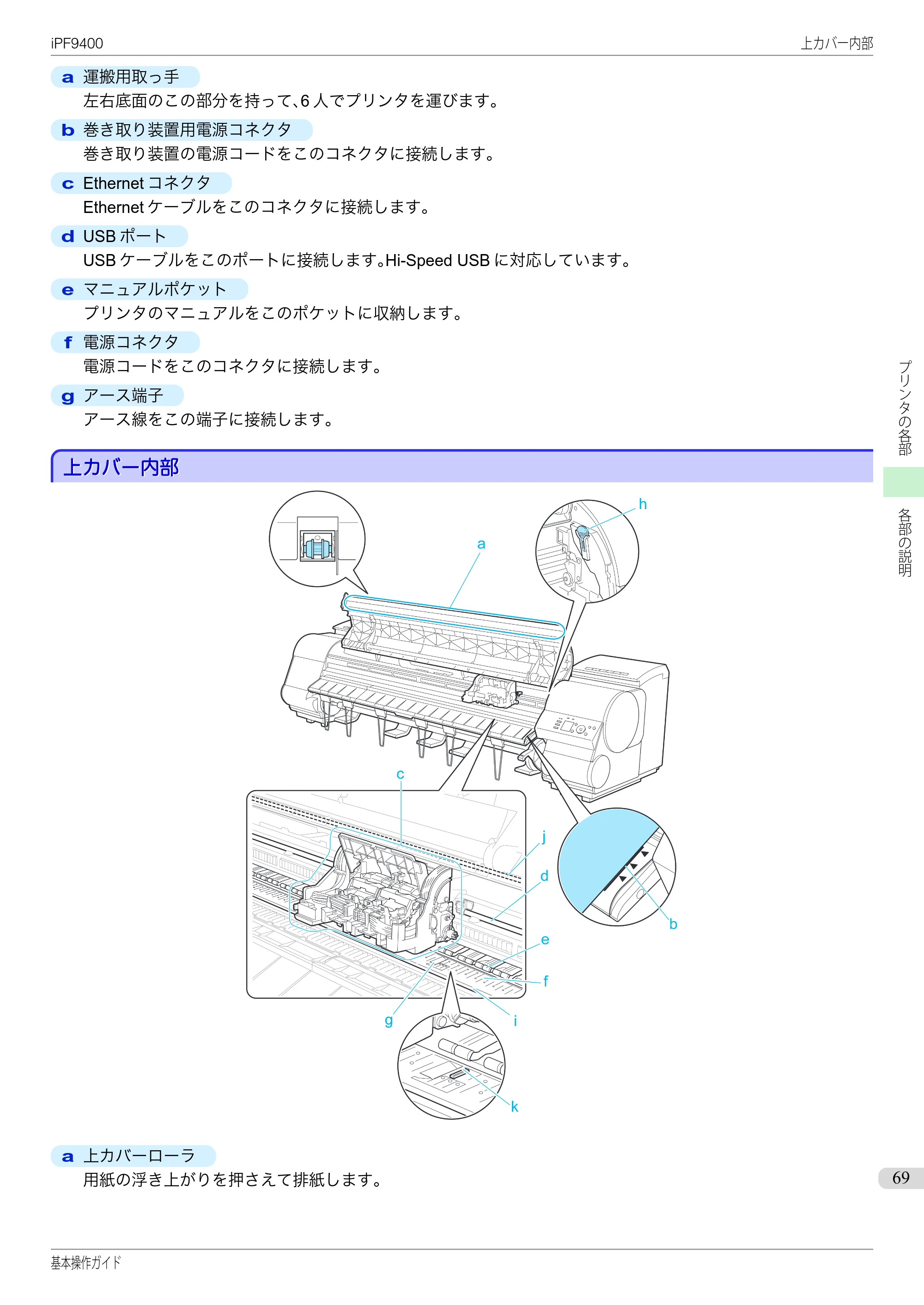 キヤノン iPF9400 基本操作ガイド（PDF：21.1MB） — 上カバー内部 — 原本ページ — 69ページ