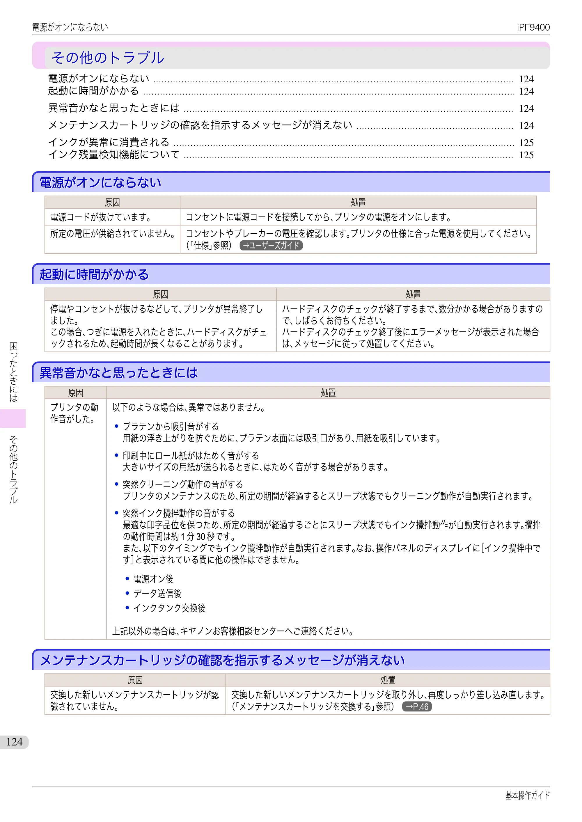 キヤノン iPF9400 基本操作ガイド（PDF：21.1MB） — その他のトラブル — 原本ページ — 124ページ