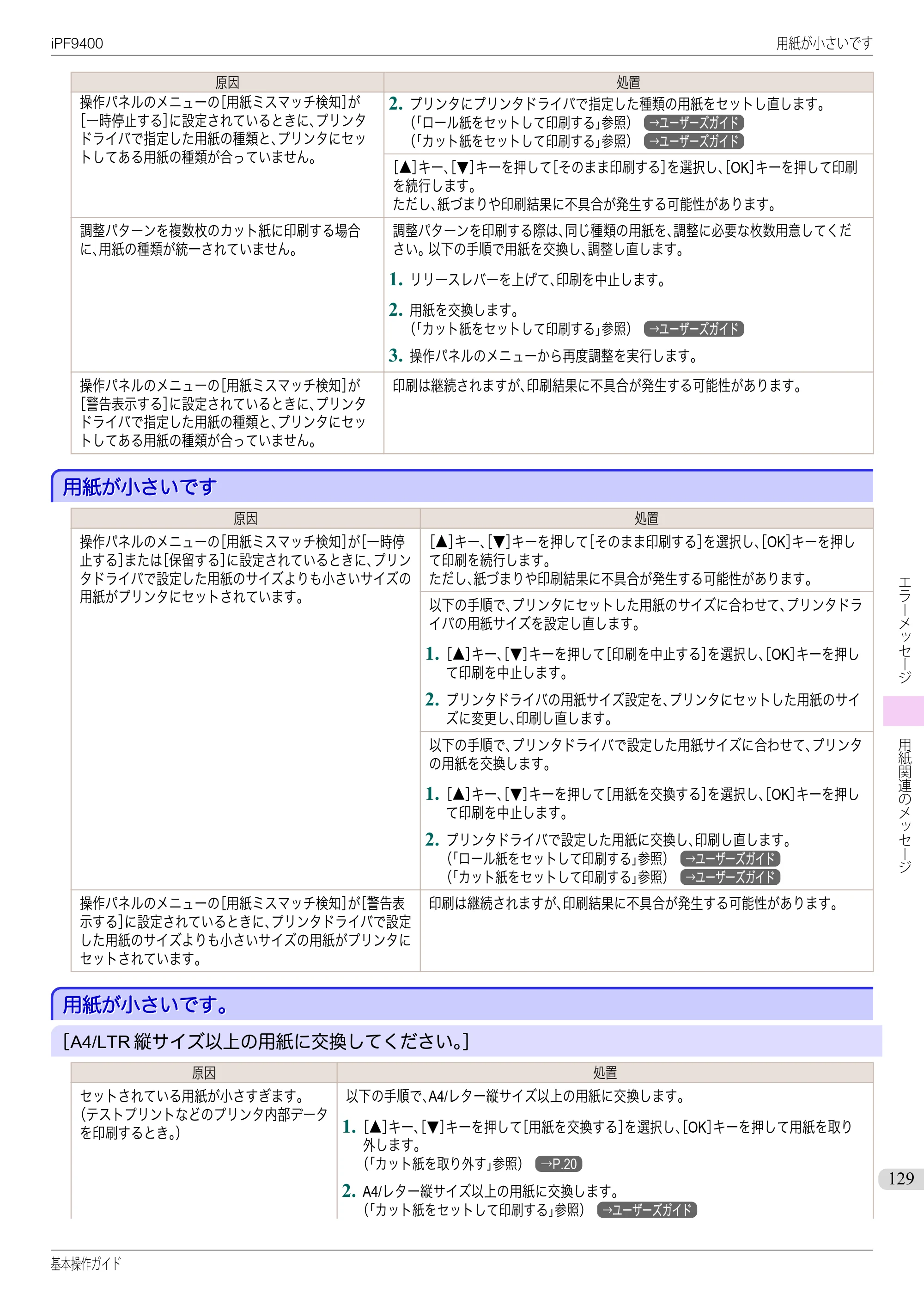 キヤノン iPF9400 基本操作ガイド（PDF：21.1MB） — 用紙が小さいです — 原本ページ — 129ページ