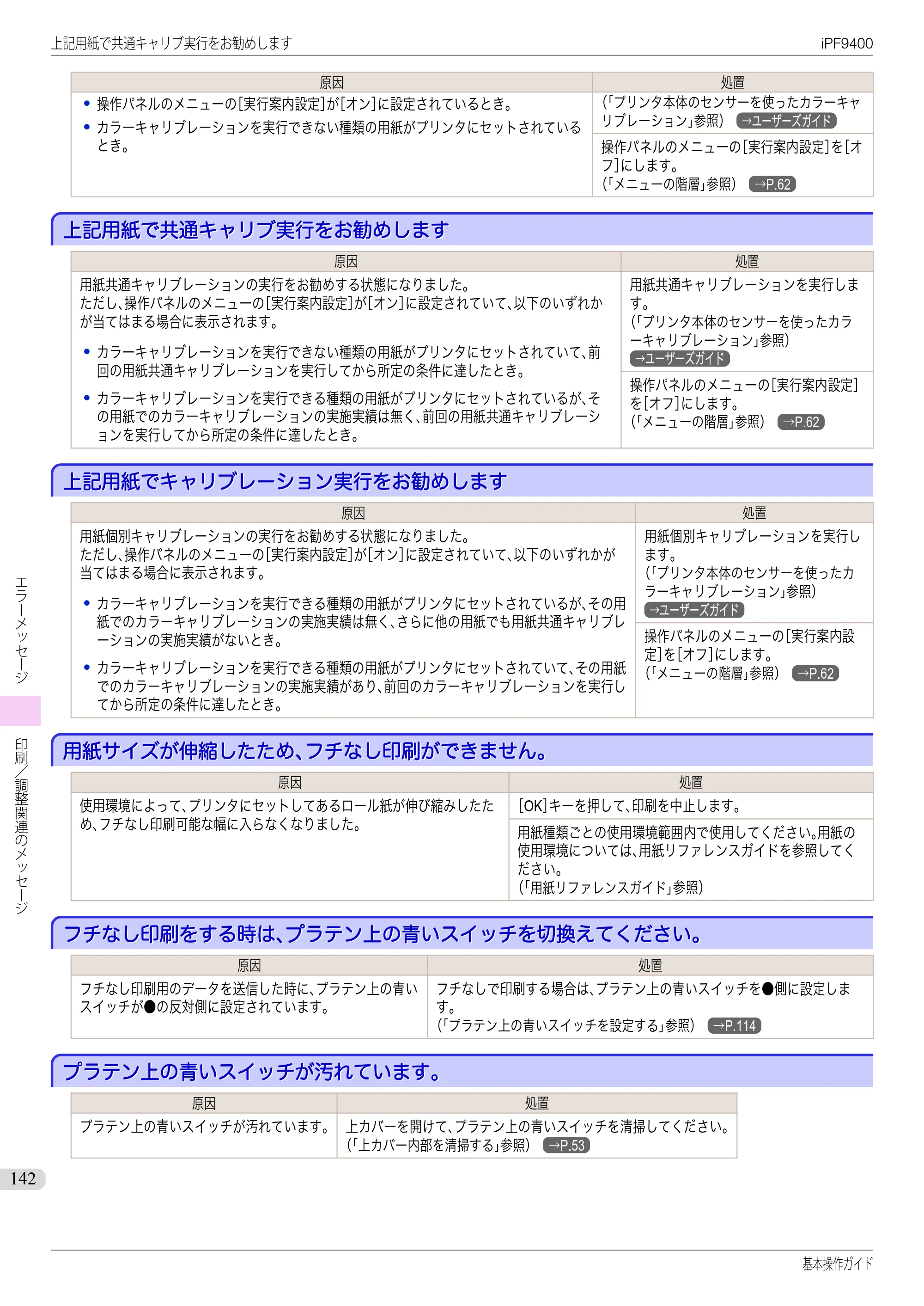 キヤノン iPF9400 基本操作ガイド（PDF：21.1MB） — 上記用紙で共通キャリブ実行をお勧めします — 原本ページ — 142ページ