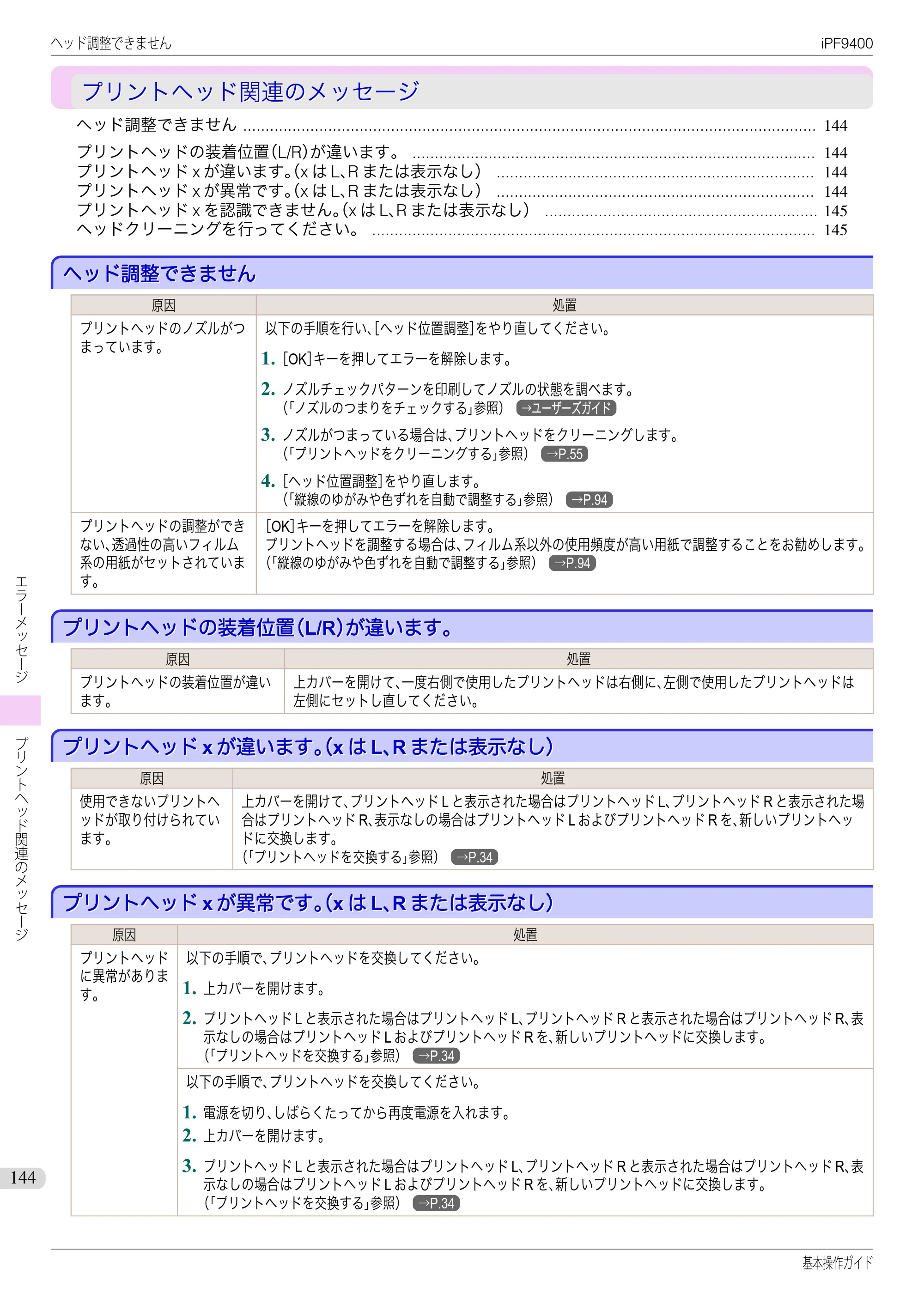 キヤノン iPF9400 基本操作ガイド（PDF：21.1MB） — プリントヘッド関連のメッセージ — 原本ページ — 144ページ