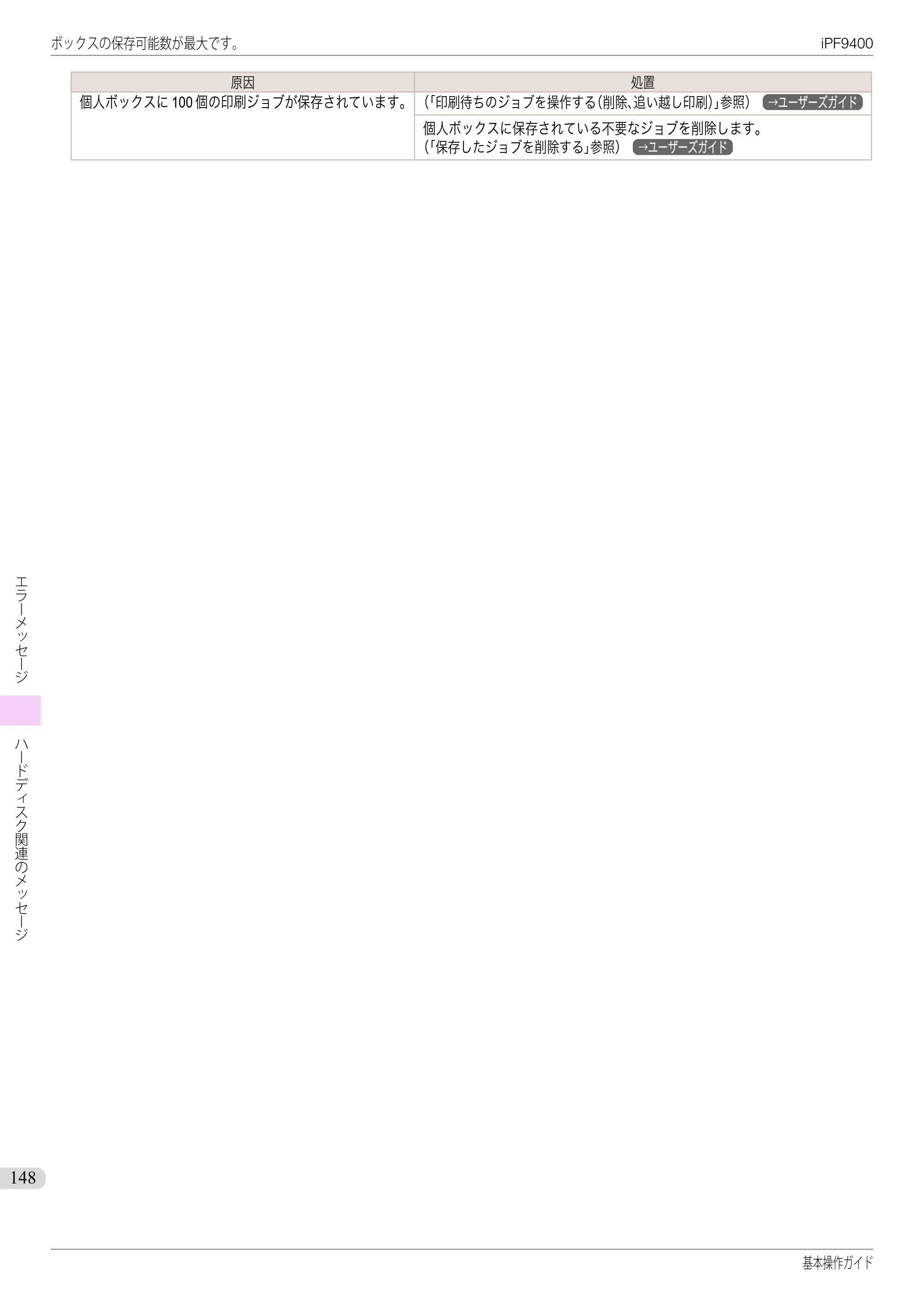 キヤノン iPF9400 基本操作ガイド（PDF：21.1MB） — 原本ページ — 148ページ