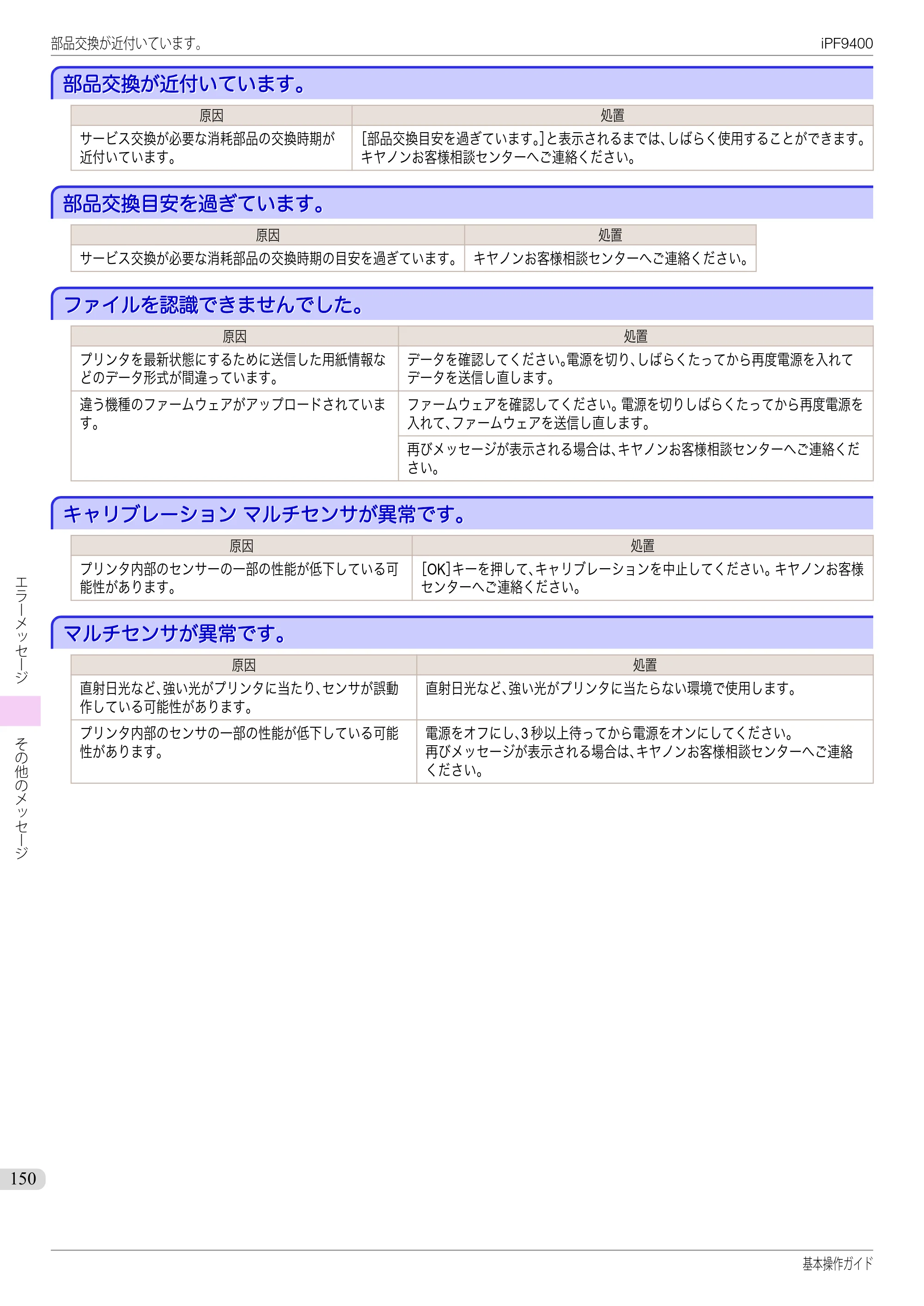 キヤノン iPF9400 基本操作ガイド（PDF：21.1MB） — 部品交換が近付いています。 — 原本ページ — 150ページ