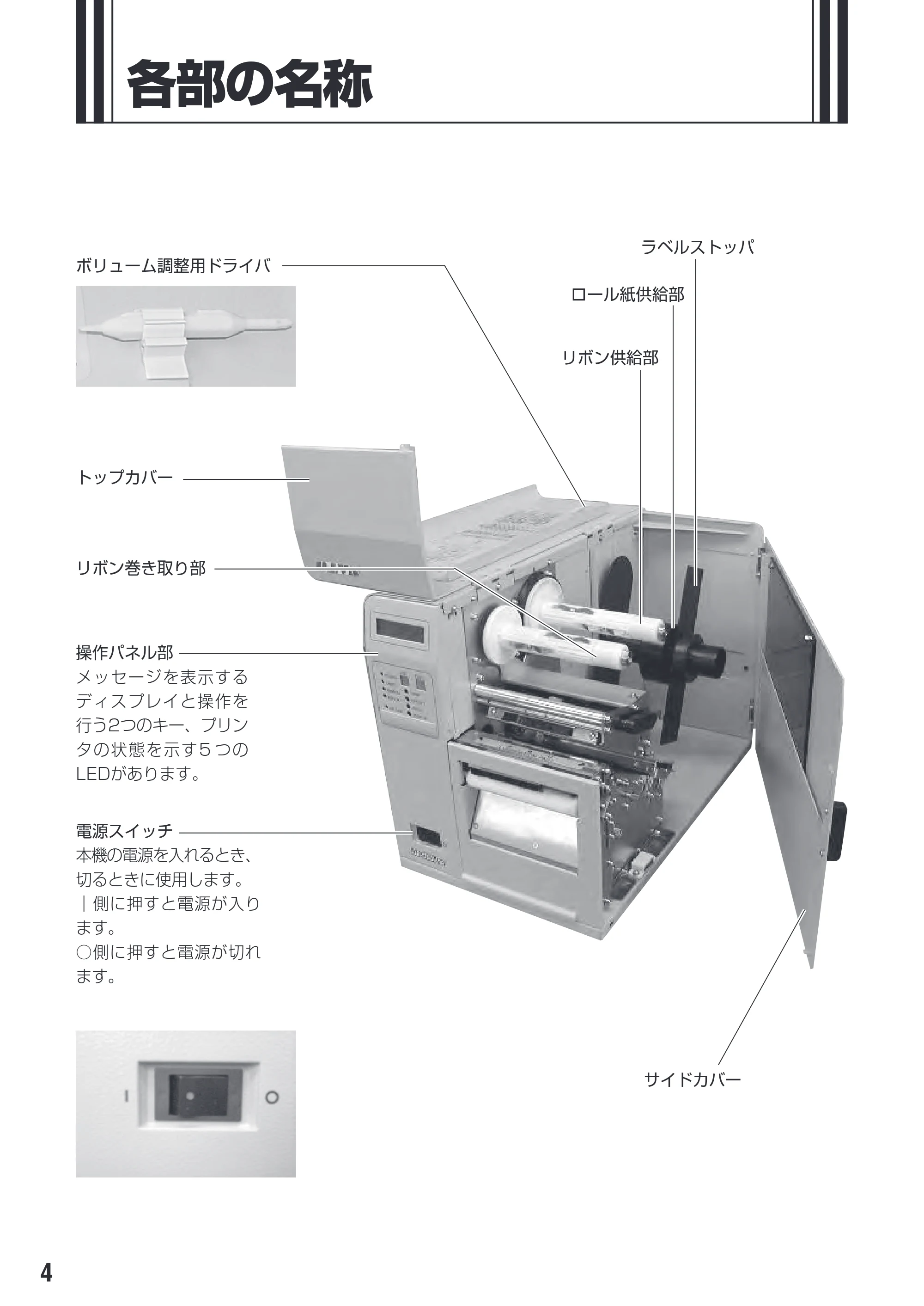 サトー M-48Pro8 / 12 / 24 取扱説明書(第7版) — 各部の名称 — 原本ページ — 8ページ