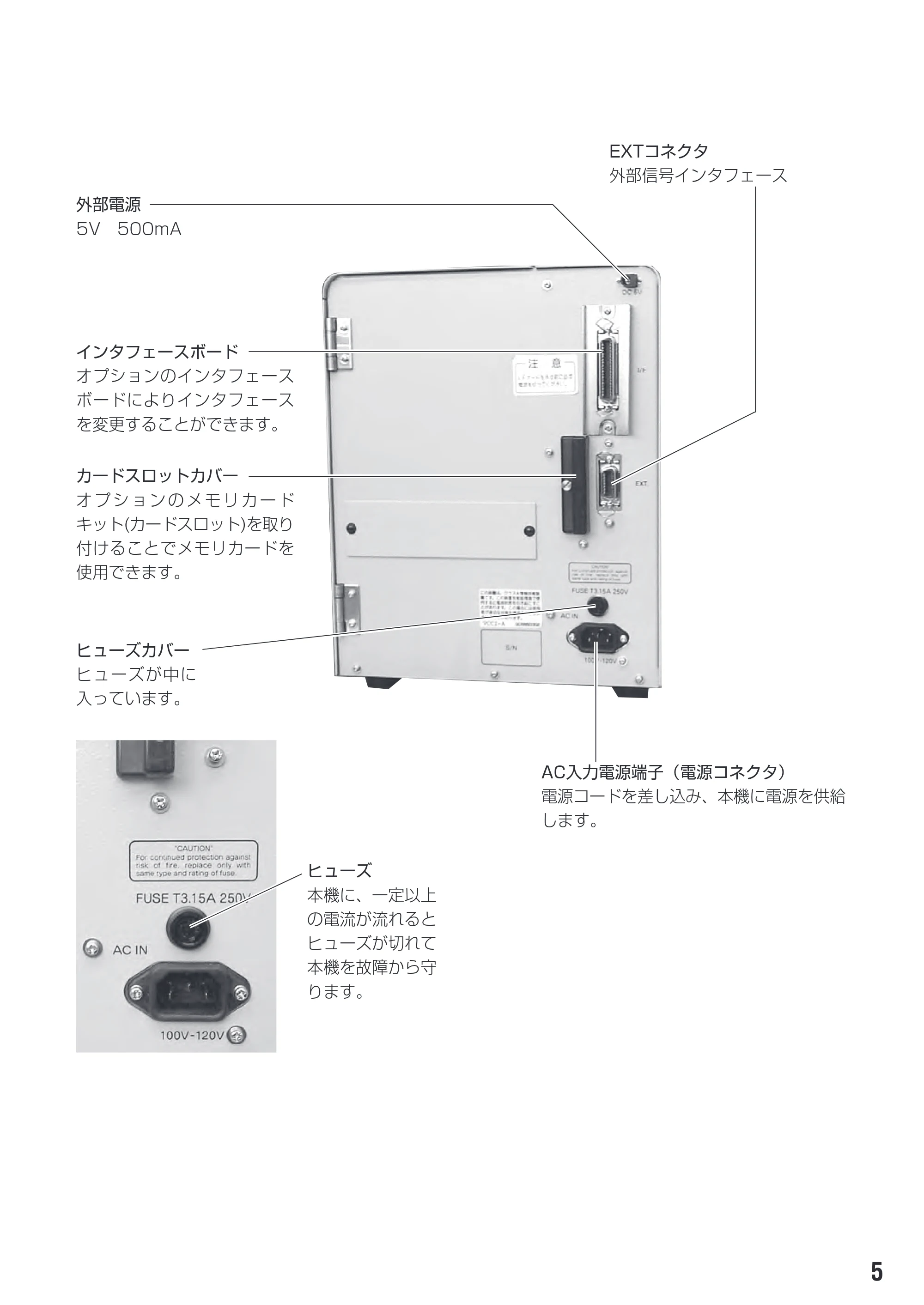 サトー M-48Pro8 / 12 / 24 取扱説明書(第7版) — 原本ページ — 9ページ