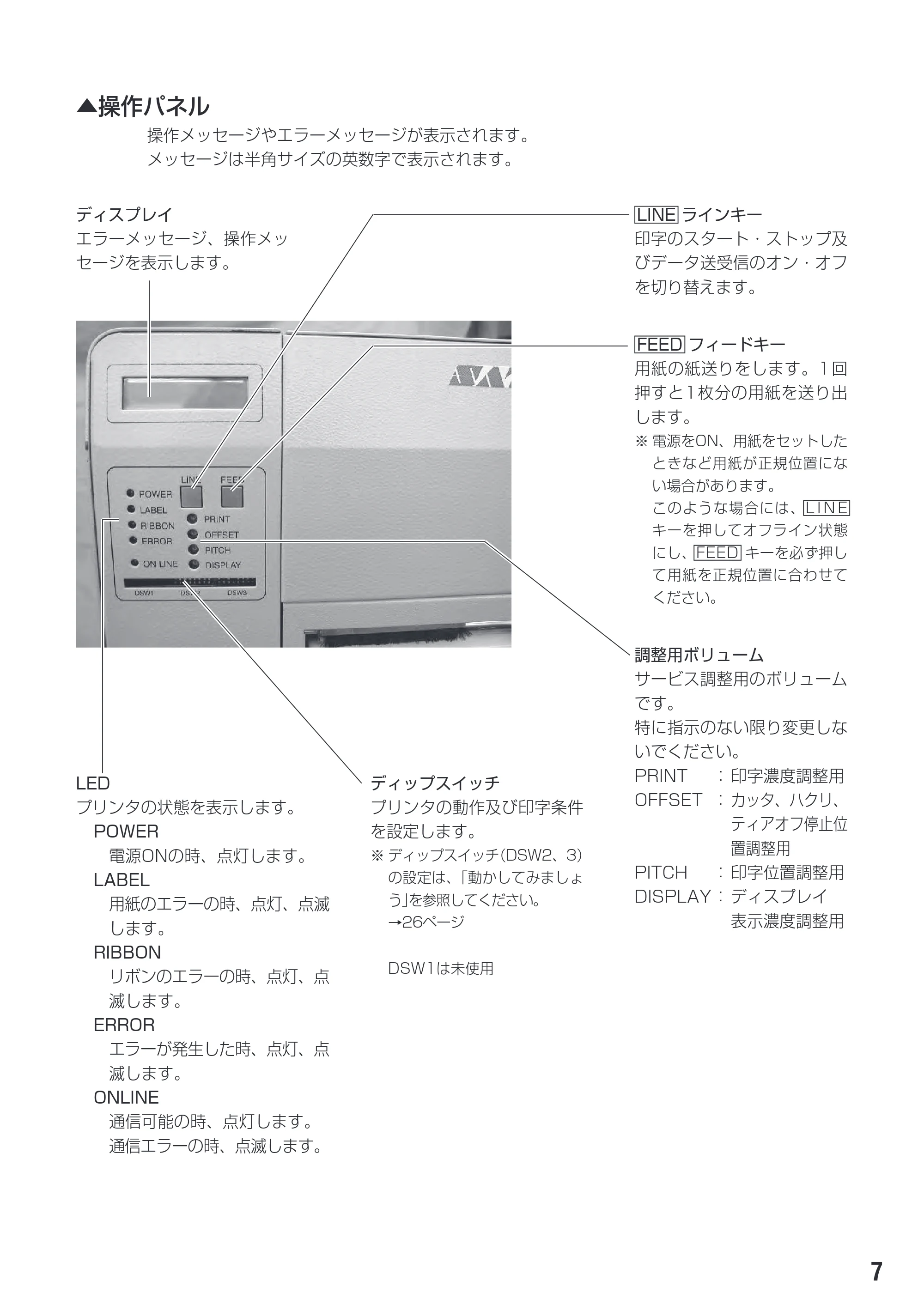 サトー M-48Pro8 / 12 / 24 取扱説明書(第7版) — 原本ページ — 11ページ