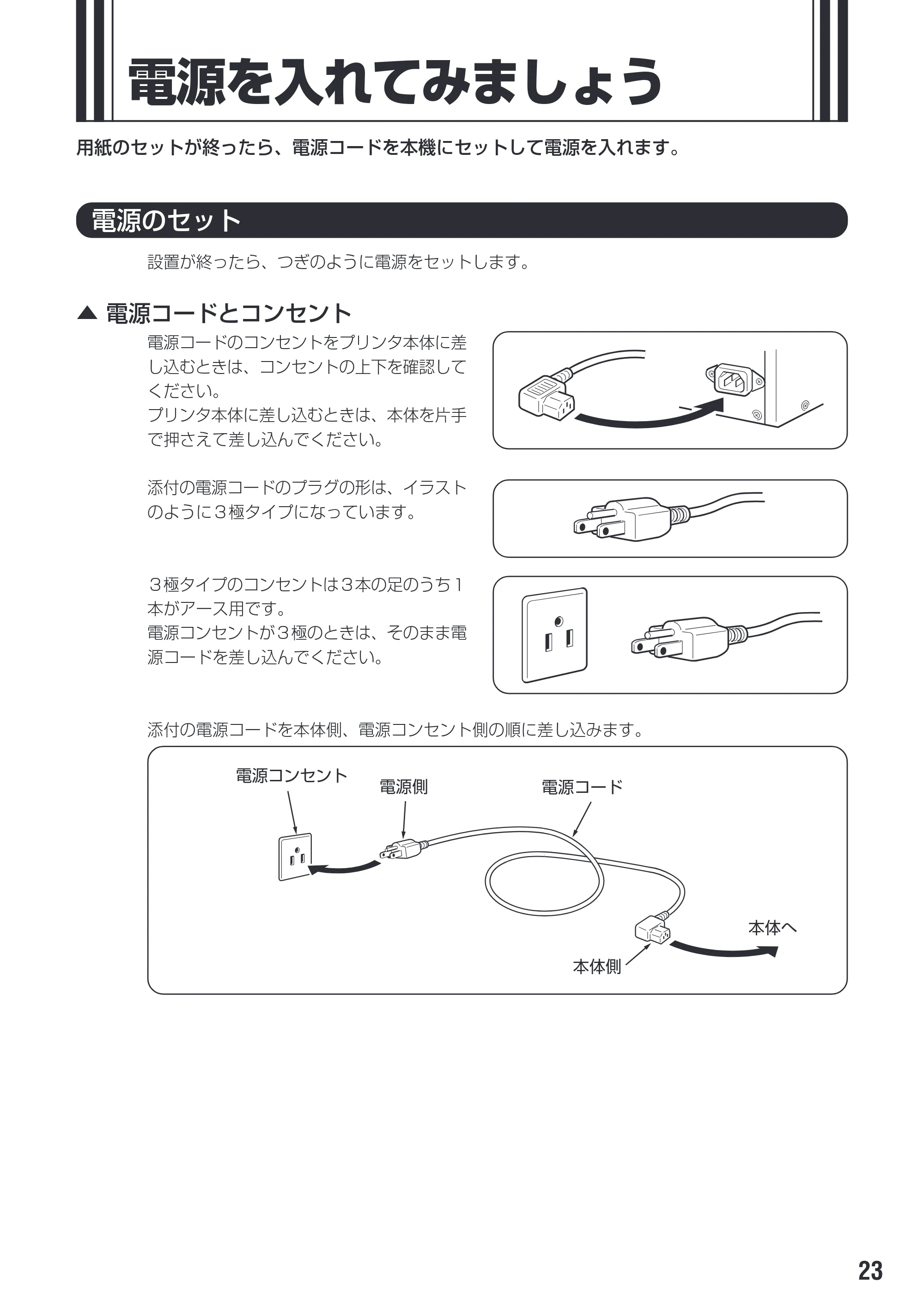サトー M-48Pro8 / 12 / 24 取扱説明書(第7版) — 電源を入れてみましょう — 原本ページ — 27ページ
