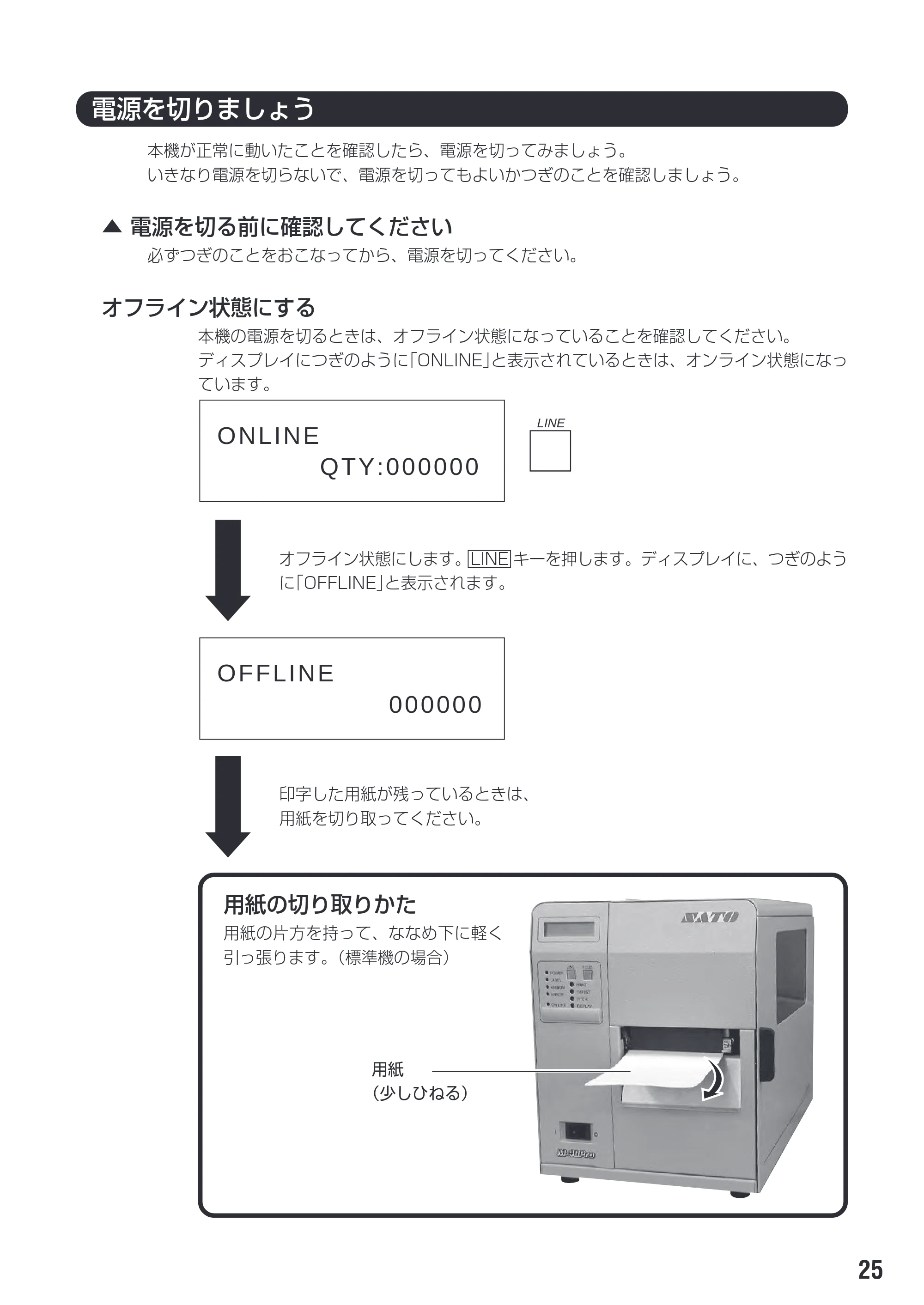サトー M-48Pro8 / 12 / 24 取扱説明書(第7版) — 原本ページ — 29ページ