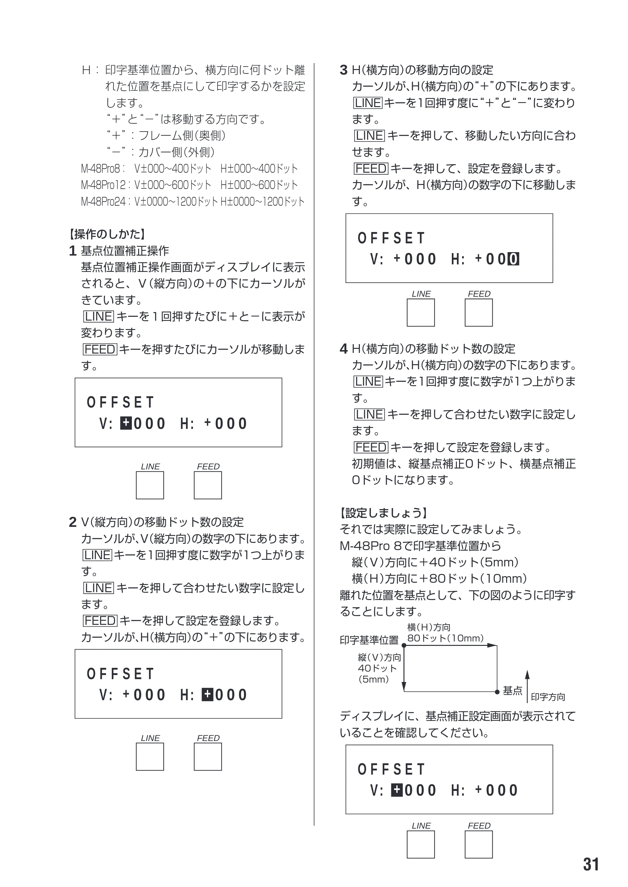 サトー M-48Pro8 / 12 / 24 取扱説明書(第7版) — 原本ページ — 35ページ