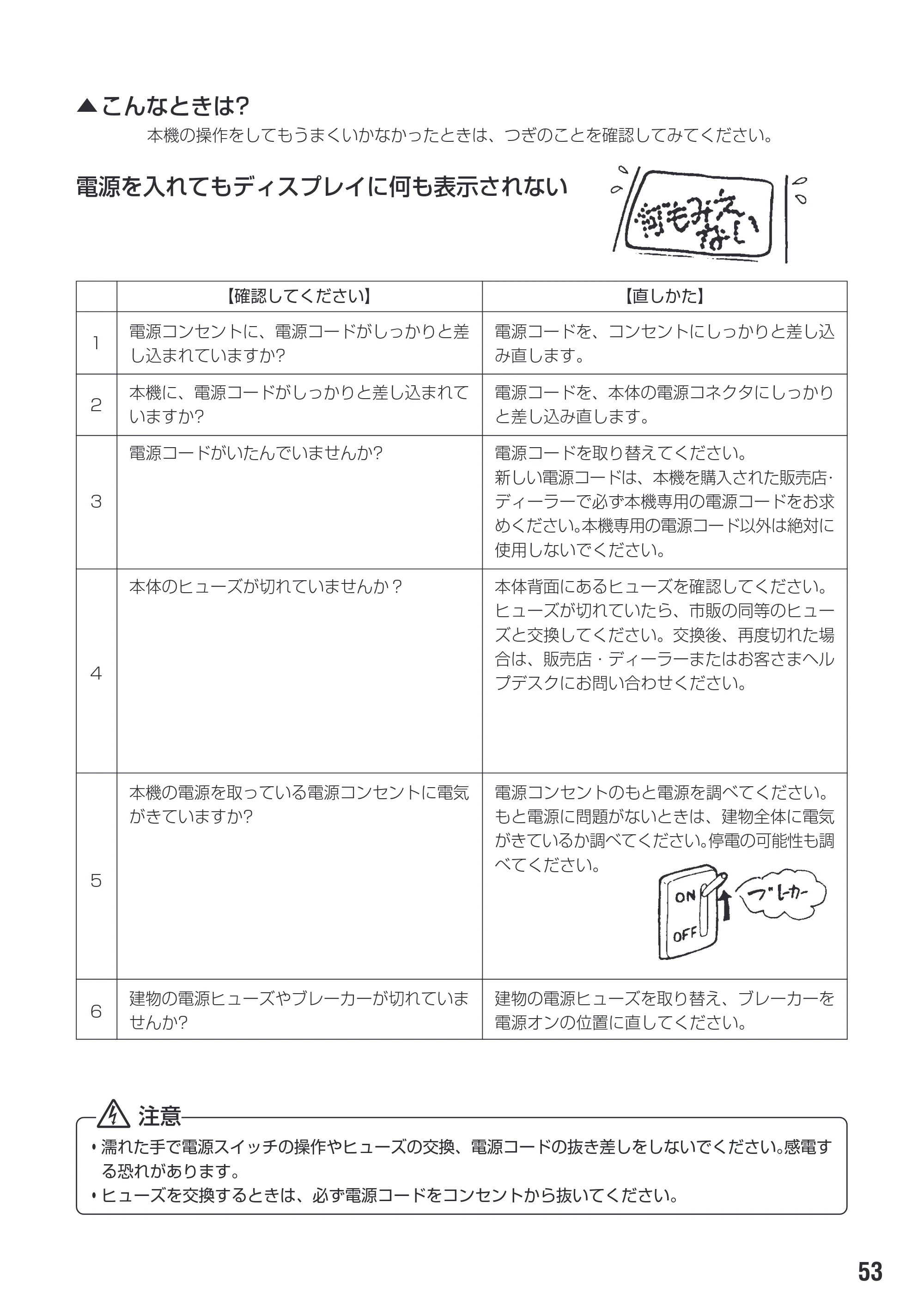サトー M-48Pro8 / 12 / 24 取扱説明書(第7版) — 原本ページ — 57ページ