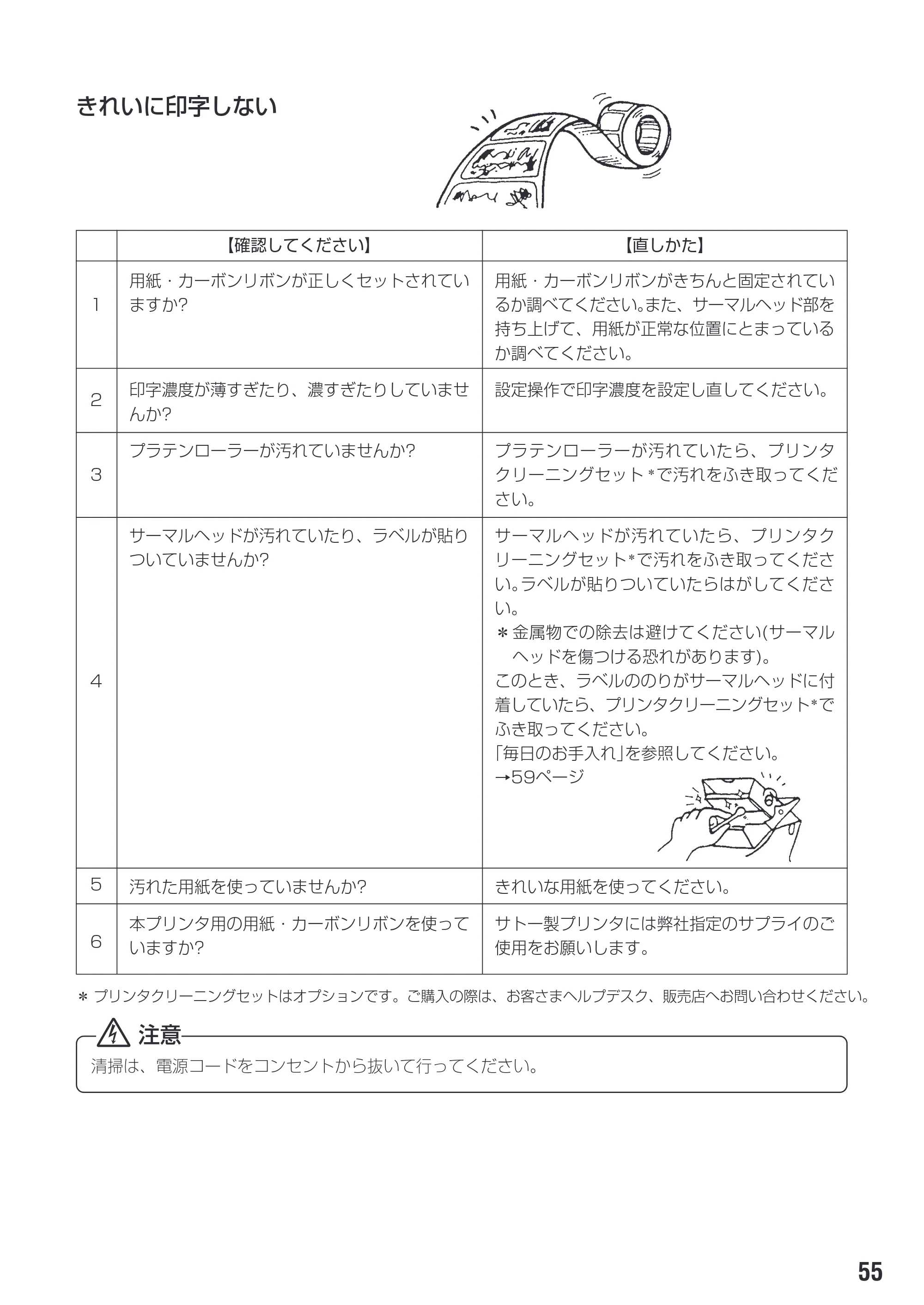 サトー M-48Pro8 / 12 / 24 取扱説明書（第7版） — 原本ページ — 59ページ