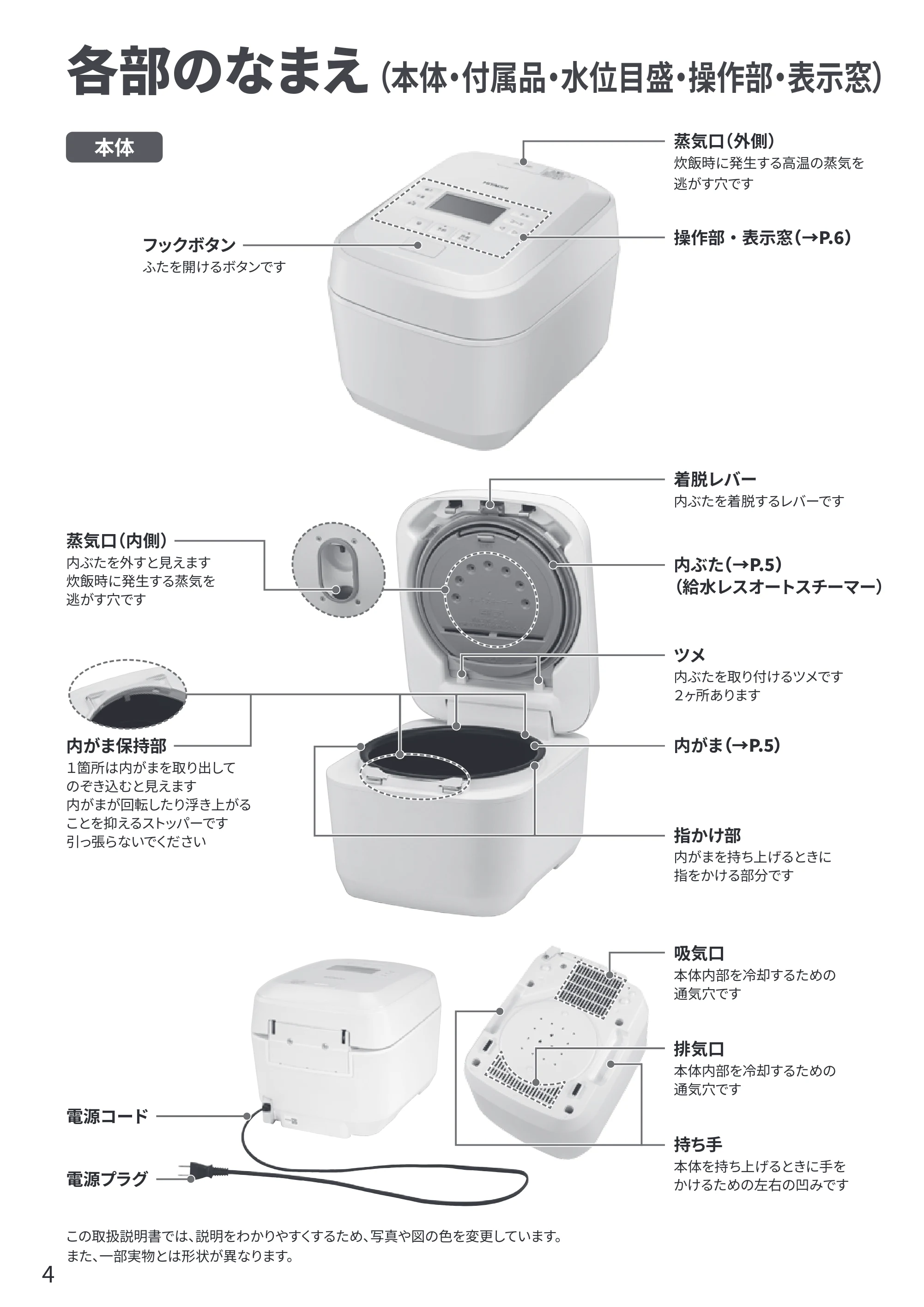 日立 RZ-V100KM 取扱説明書 — ご使用の前に — 原本ページ — 4ページ