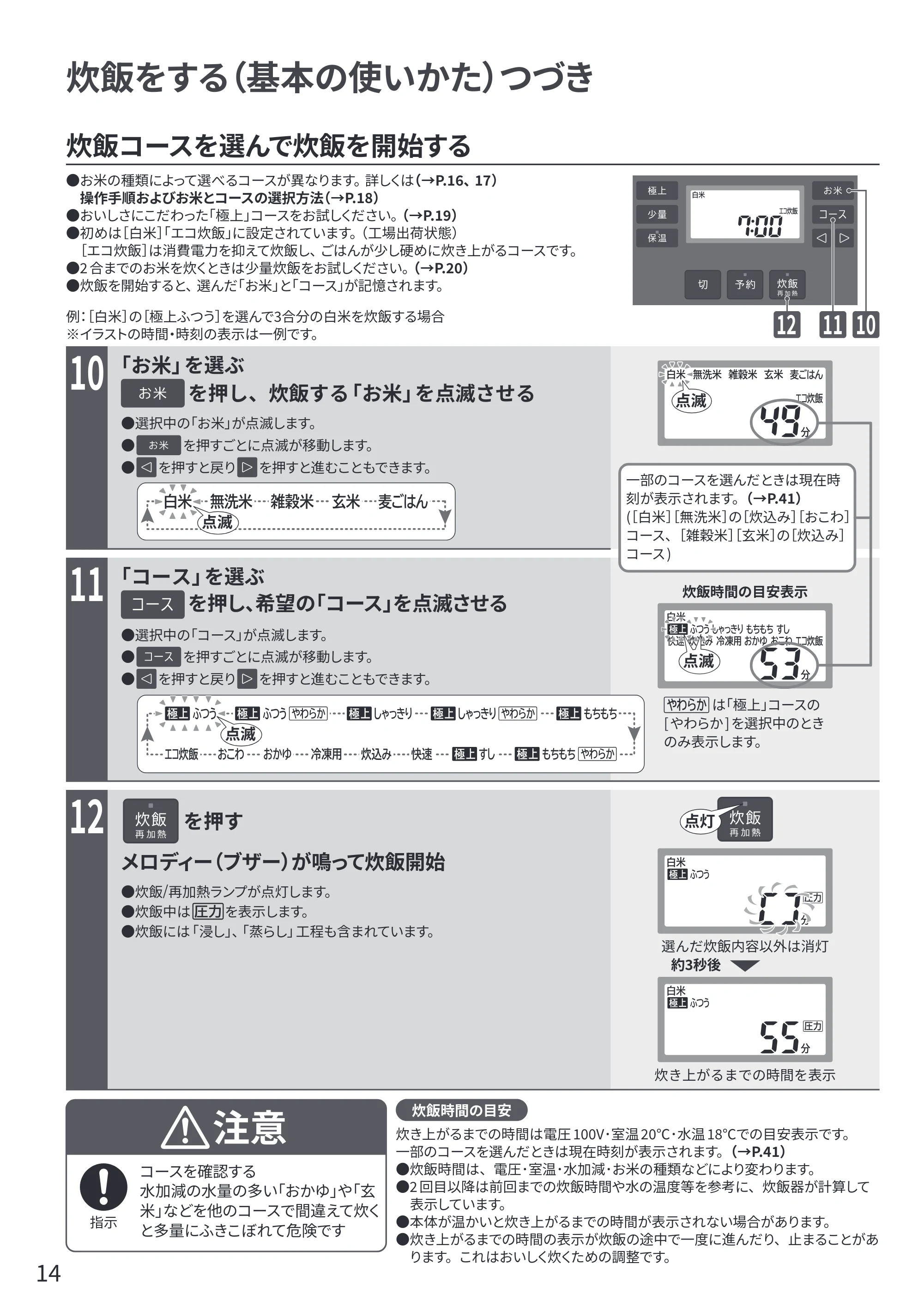 日立 RZ-V100KM 取扱説明書 — 原本ページ — 14ページ