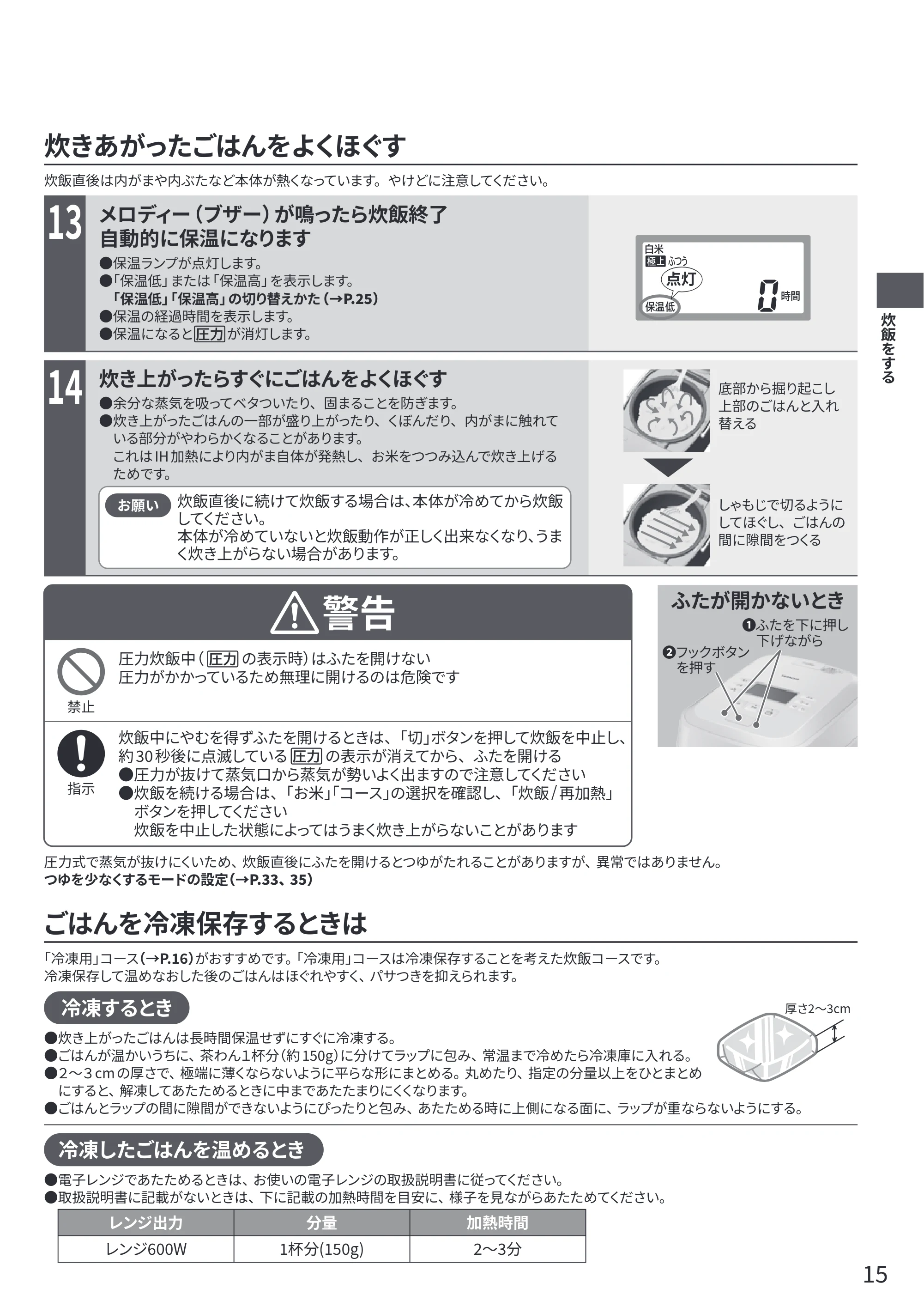 日立 RZ-V100KM 取扱説明書 — 原本ページ — 15ページ