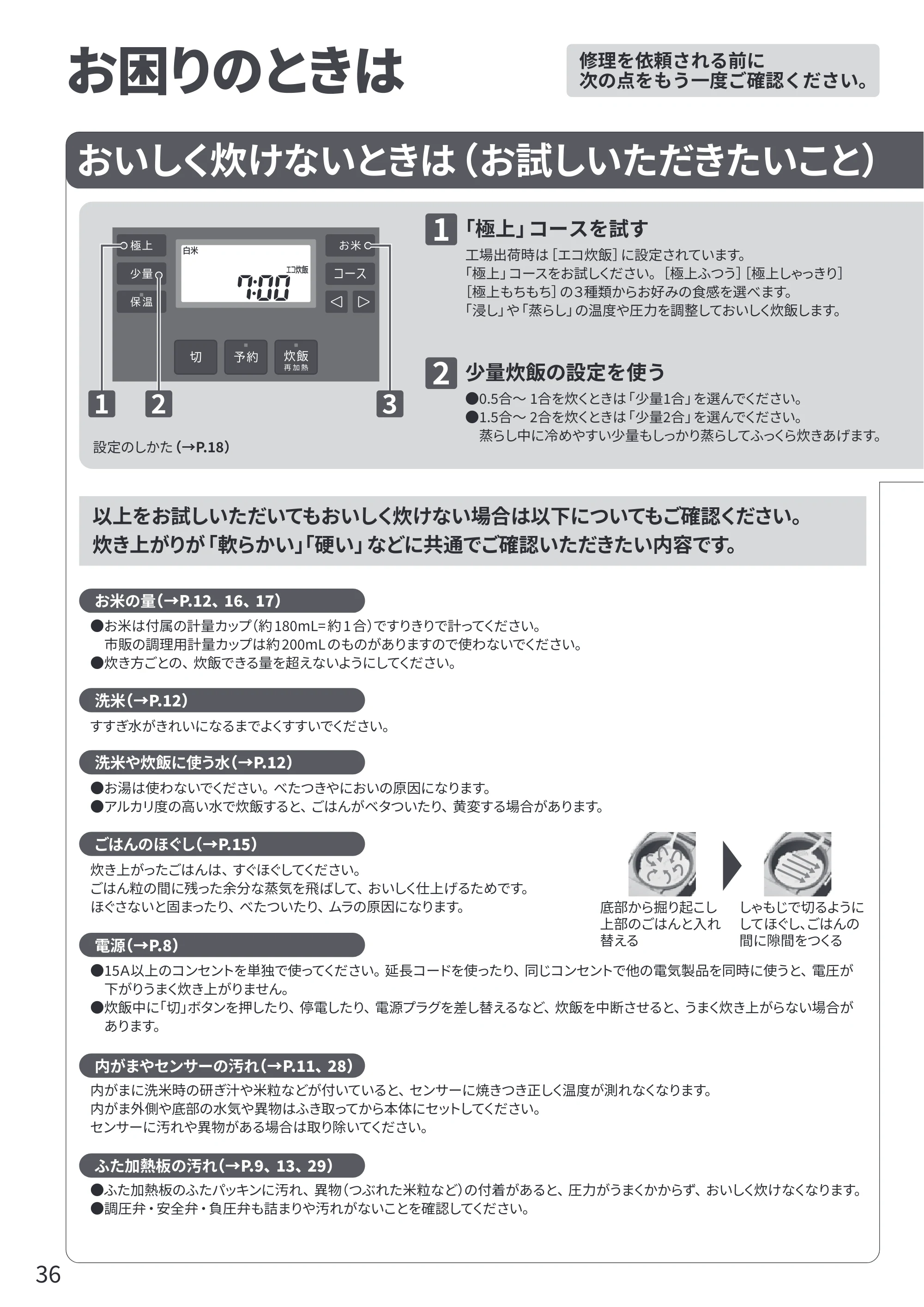 日立 RZ-V100KM 取扱説明書 — お困りのときは — 原本ページ — 36ページ