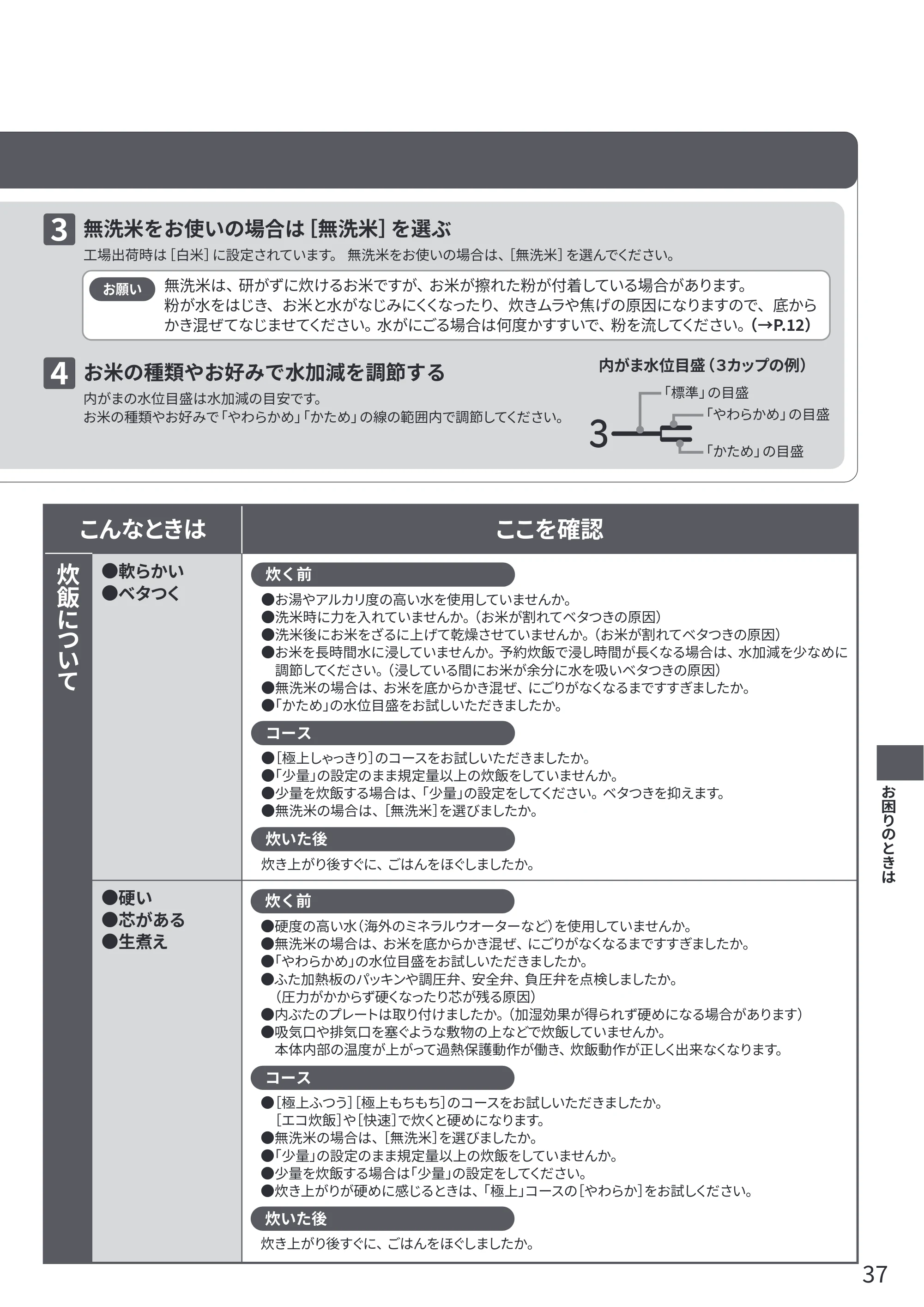日立 RZ-V100KM 取扱説明書 — 原本ページ — 37ページ
