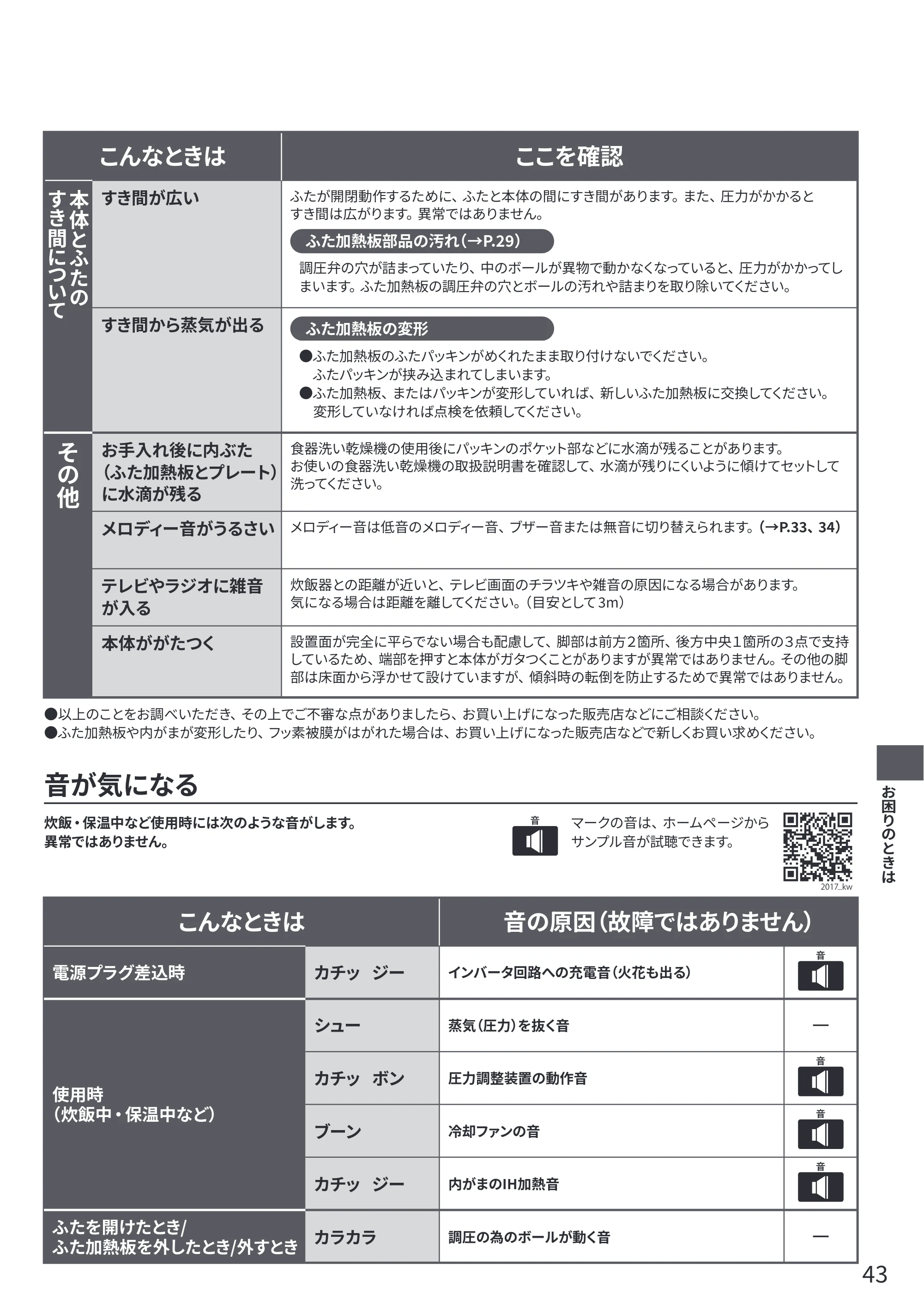日立 RZ-V100KM 取扱説明書 — 原本ページ — 43ページ