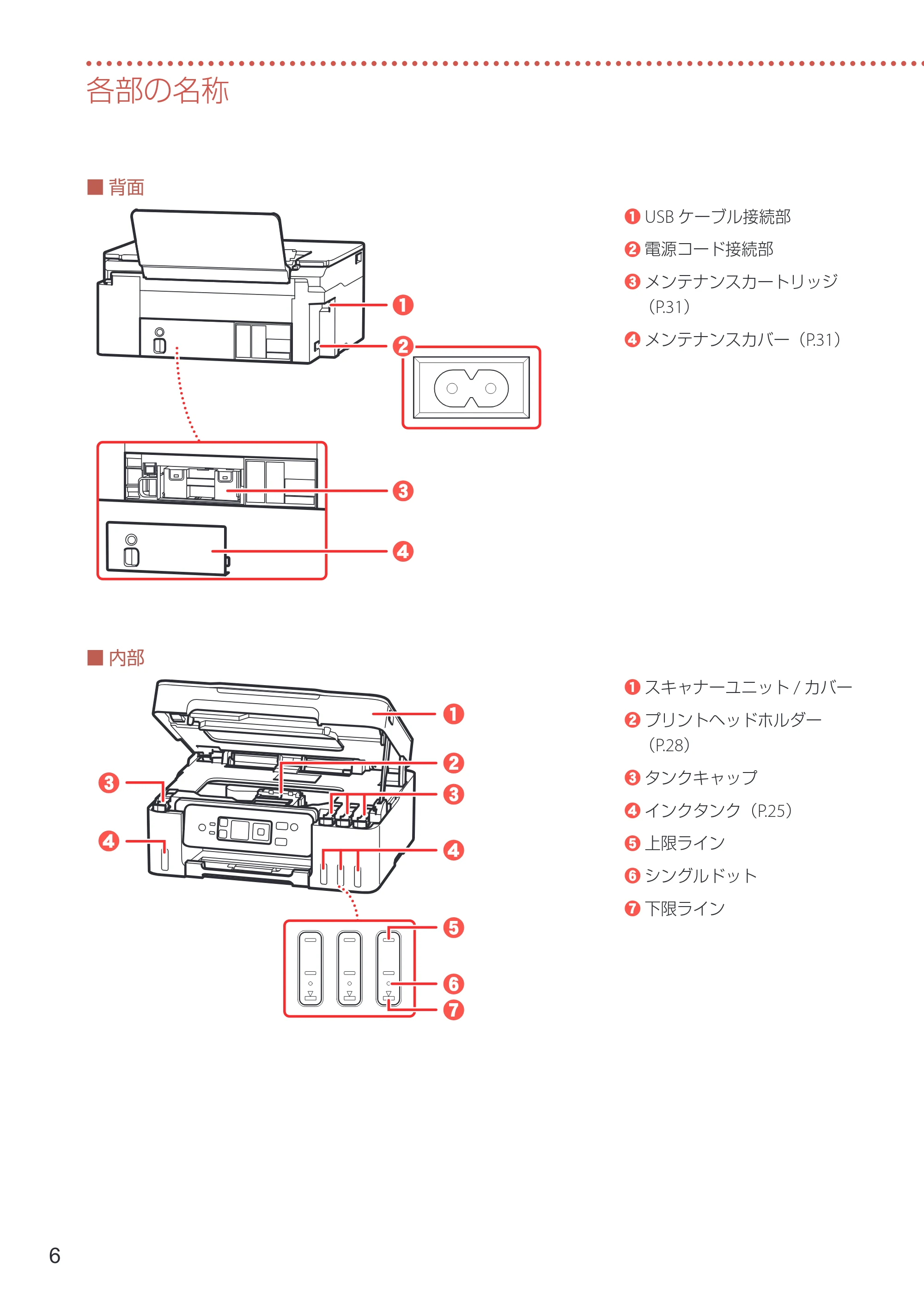 キヤノン G3370 設置・基本操作マニュアル 2022年11月10日掲載（PDF：5.74MB） — 原本ページ — 8ページ