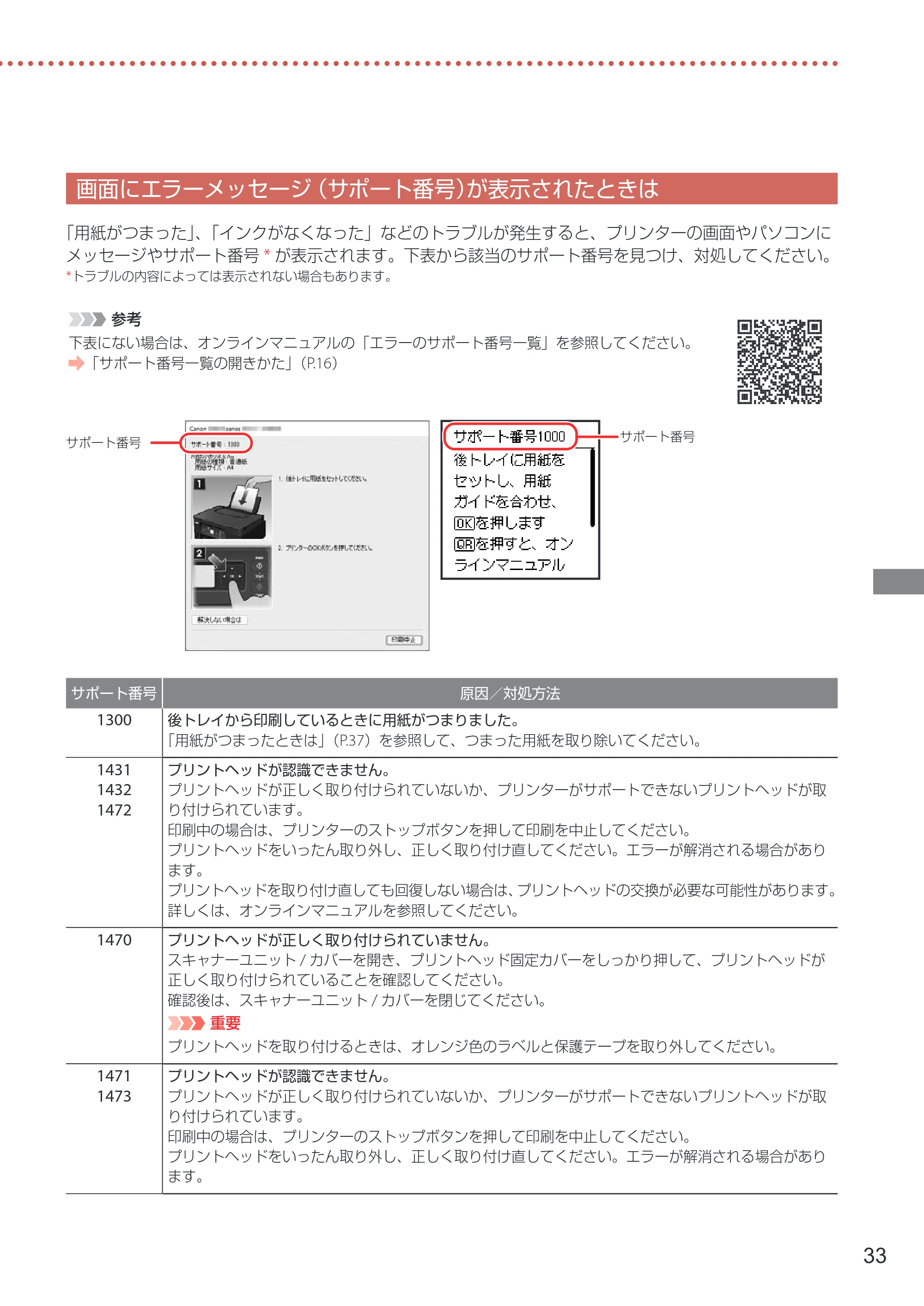 キヤノン G3370 設置・基本操作マニュアル 2022年11月10日掲載（PDF：5.74MB） — 画面にエラーメッセージ（サポート番号）が表示されたときは — 原本ページ — 35ページ