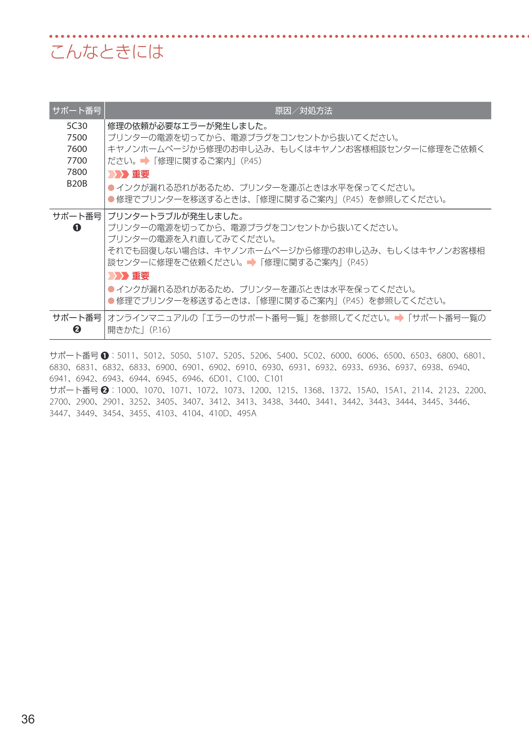 キヤノン G3370 設置・基本操作マニュアル 2022年11月10日掲載（PDF：5.74MB） — 原本ページ — 38ページ