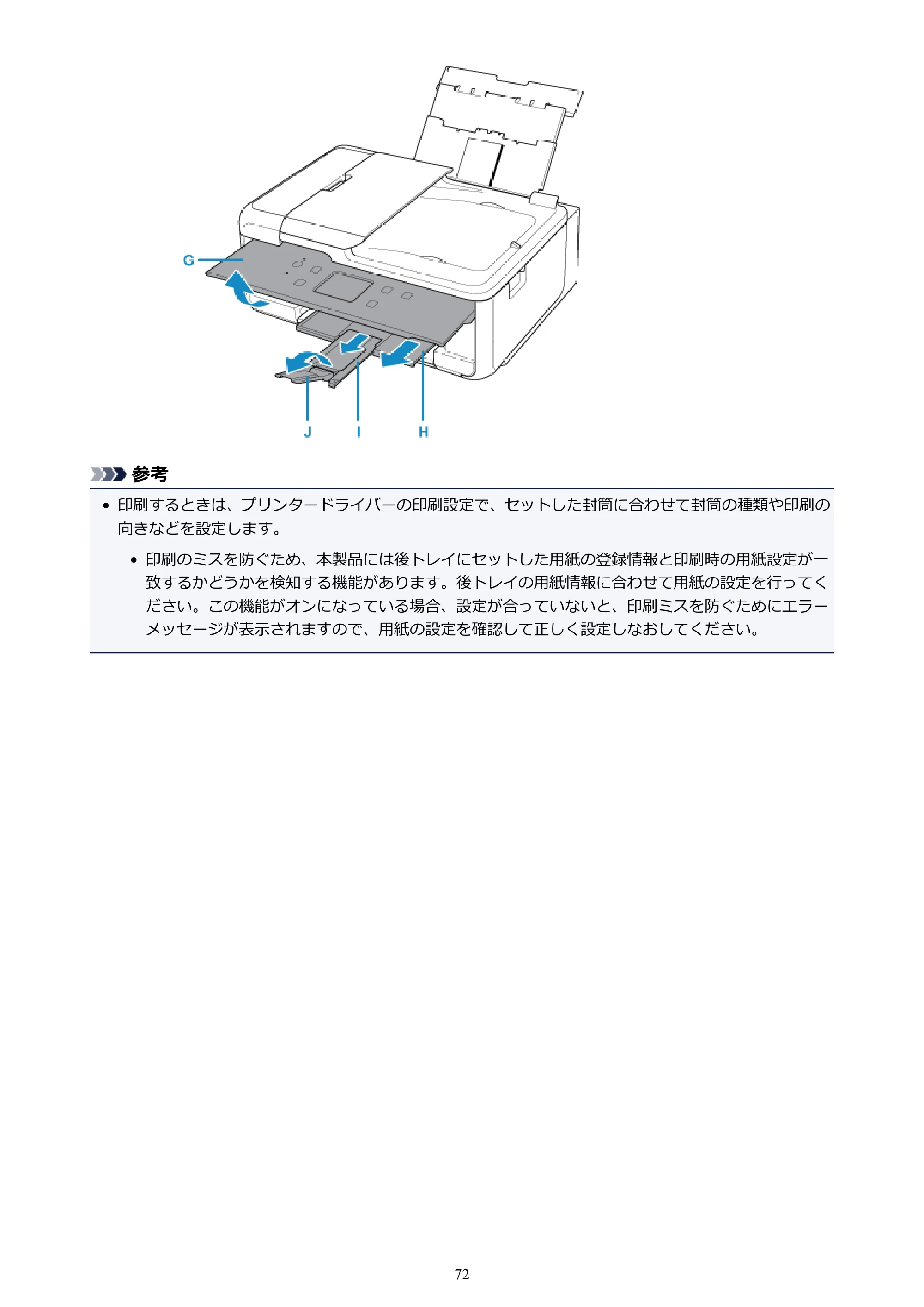 キヤノン PIXUS TR7530 電子マニュアル PDF版 （Windows版）（PDF：17.2MB） — 原本ページ — 72ページ