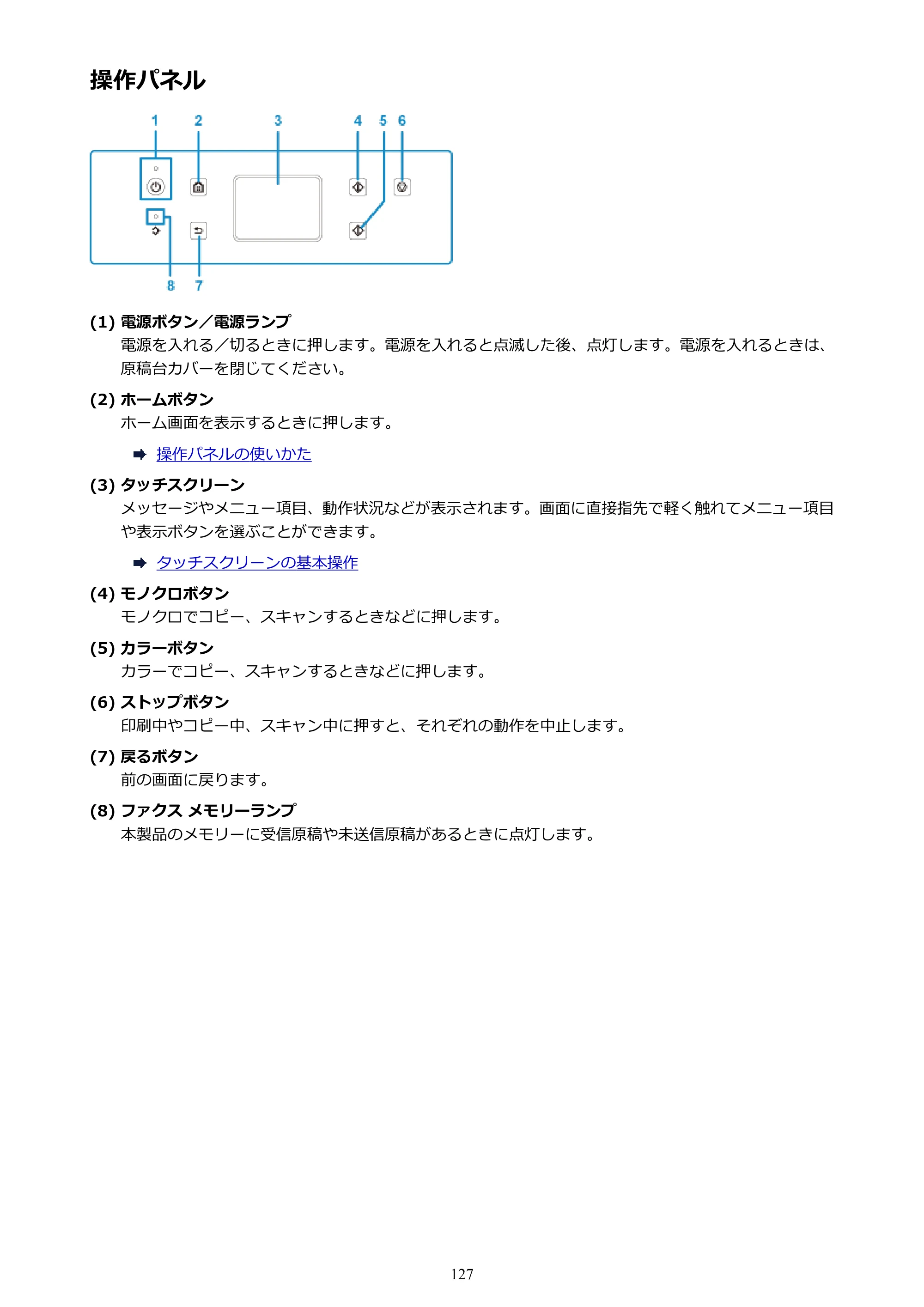 キヤノン PIXUS TR7530 電子マニュアル PDF版 （Windows版）（PDF：17.2MB） — 操作パネル — 原本ページ — 127ページ