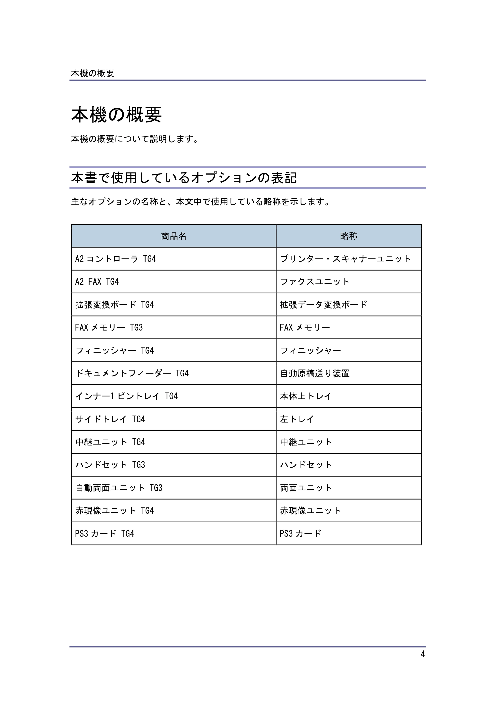 キヤノン iR W940/W940N 本機のご利用にあたって (PDF形式/7.99Mバイト) — 本機の概要 — 原本ページ — 4ページ