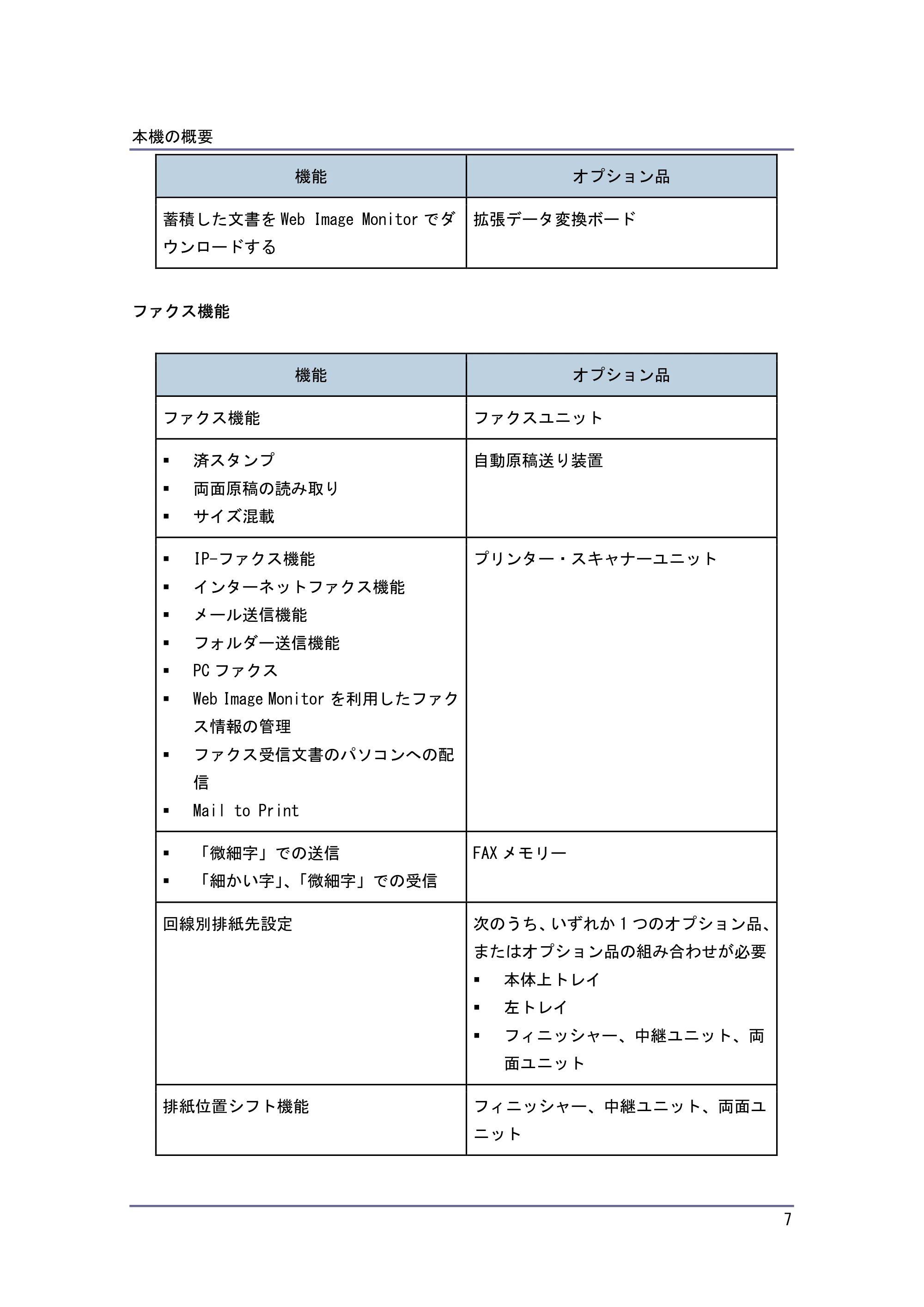 キヤノン iR W940/W940N 本機のご利用にあたって (PDF形式/7.99Mバイト) — 原本ページ — 7ページ