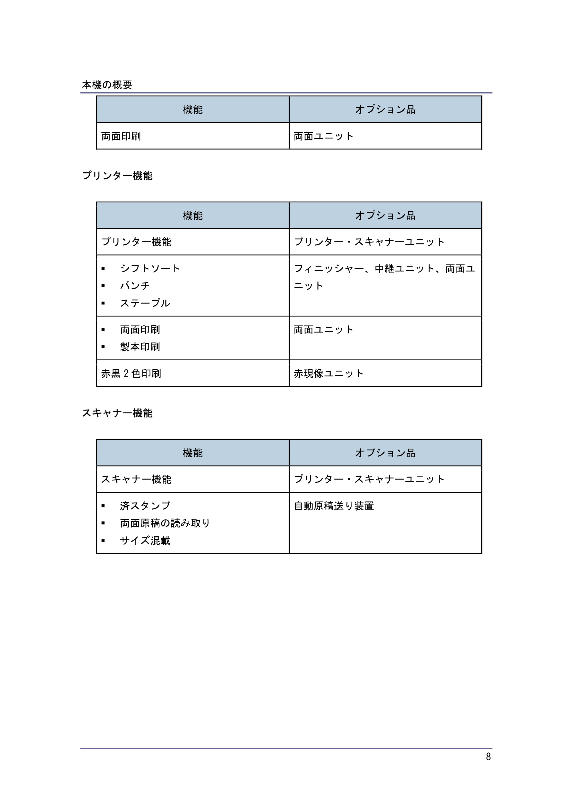 キヤノン iR W940/W940N 本機のご利用にあたって (PDF形式/7.99Mバイト) — 原本ページ — 8ページ