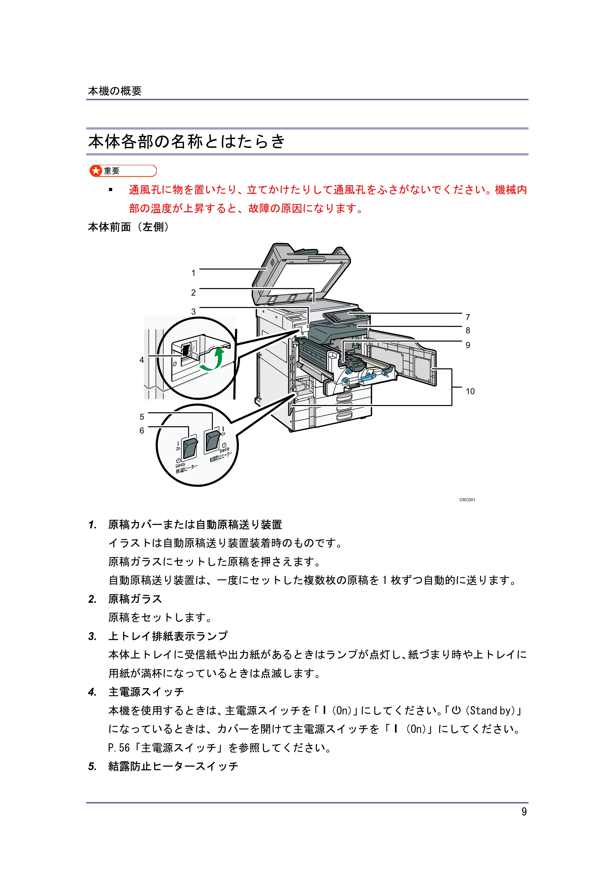 キヤノン iR W940/W940N 本機のご利用にあたって (PDF形式/7.99Mバイト) — 本体各部の名称とはたらき — 原本ページ — 9ページ
