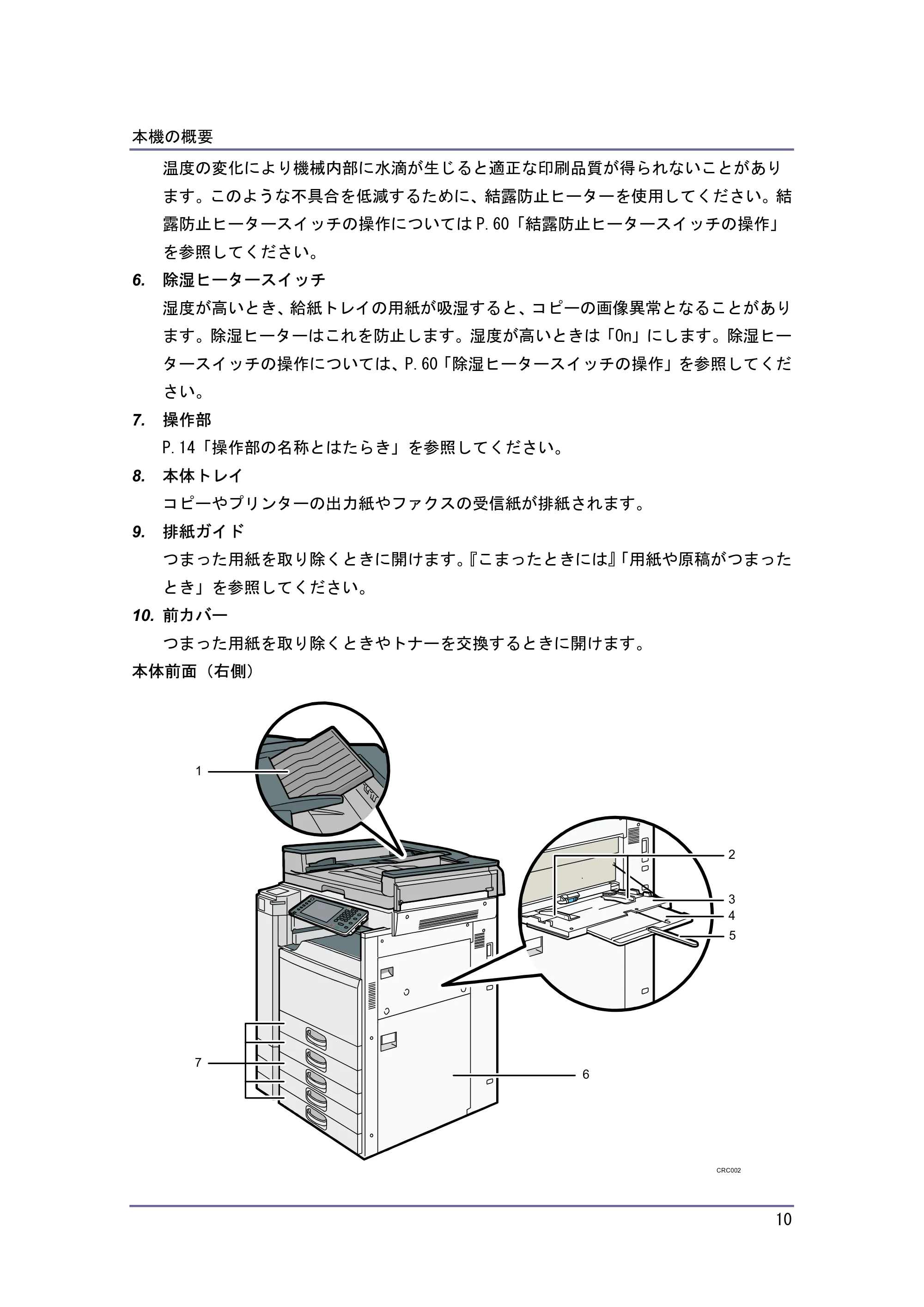 キヤノン iR W940/W940N 本機のご利用にあたって (PDF形式/7.99Mバイト) — 原本ページ — 10ページ