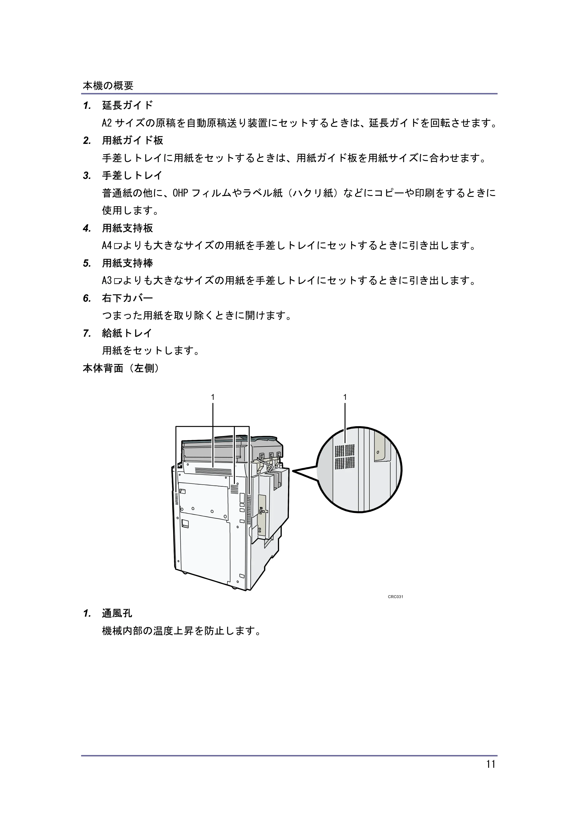 キヤノン iR W940/W940N 本機のご利用にあたって (PDF形式/7.99Mバイト) — 原本ページ — 11ページ