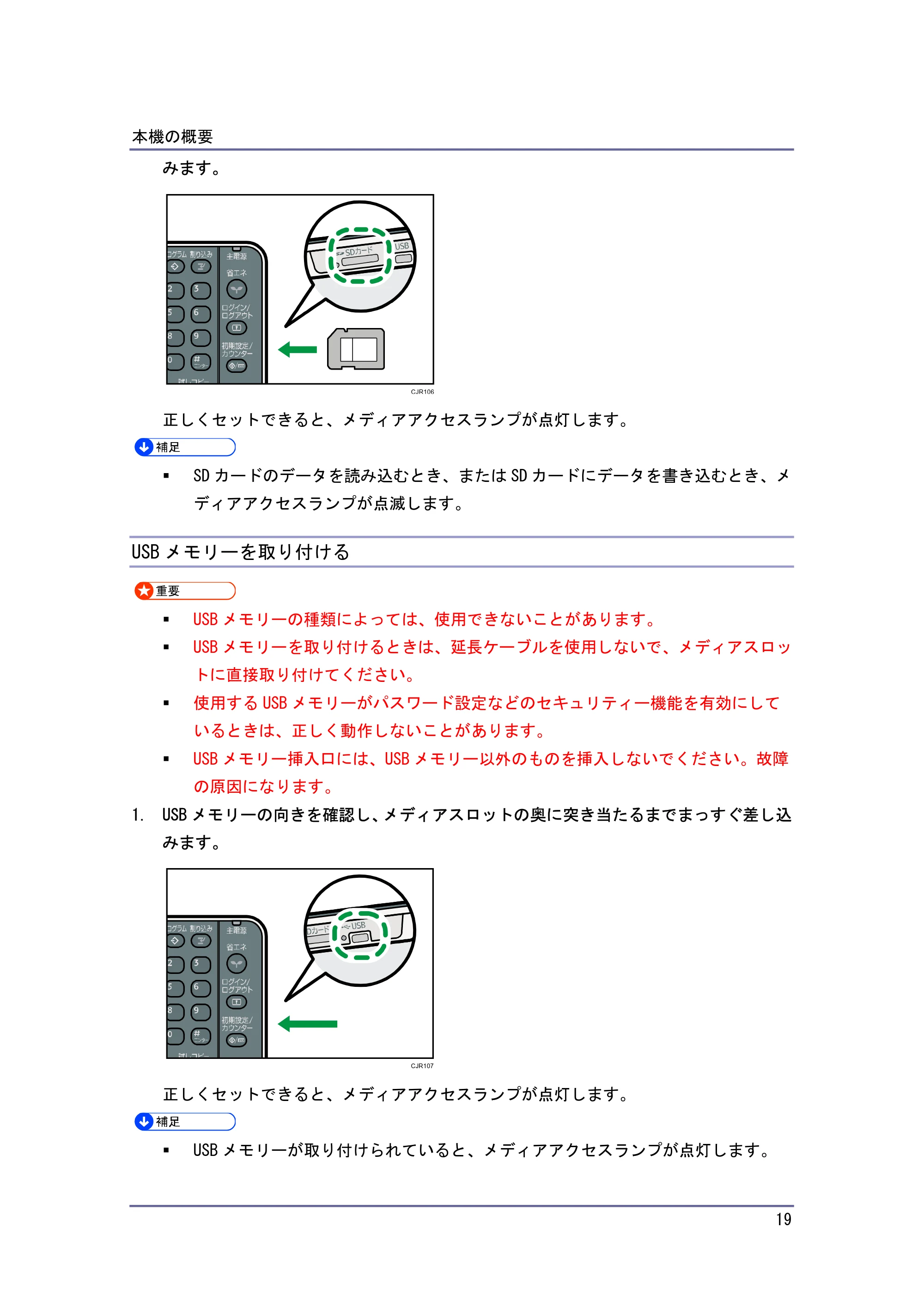 キヤノン iR W940/W940N 本機のご利用にあたって (PDF形式/7.99Mバイト) — USB メモリーを取り付ける — 原本ページ — 19ページ