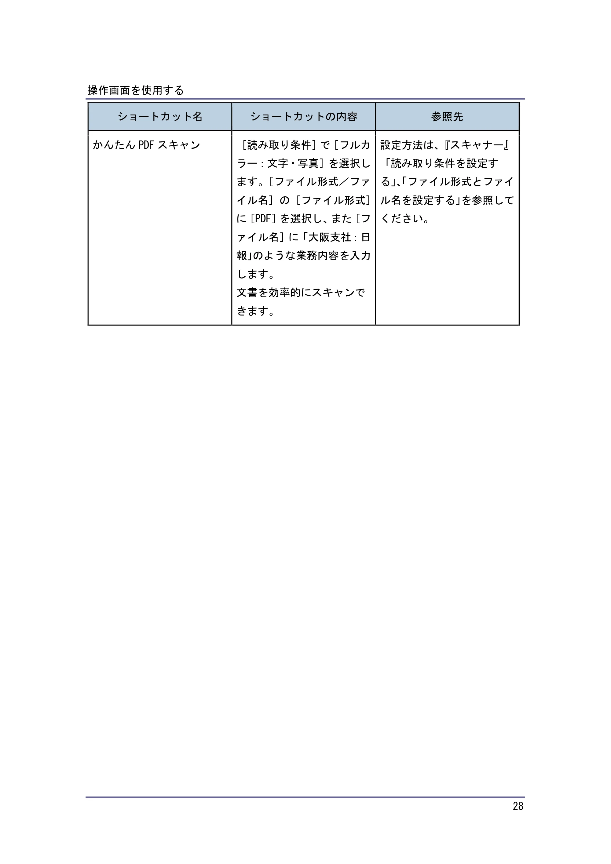 キヤノン iR W940/W940N 本機のご利用にあたって (PDF形式/7.99Mバイト) — 原本ページ — 28ページ