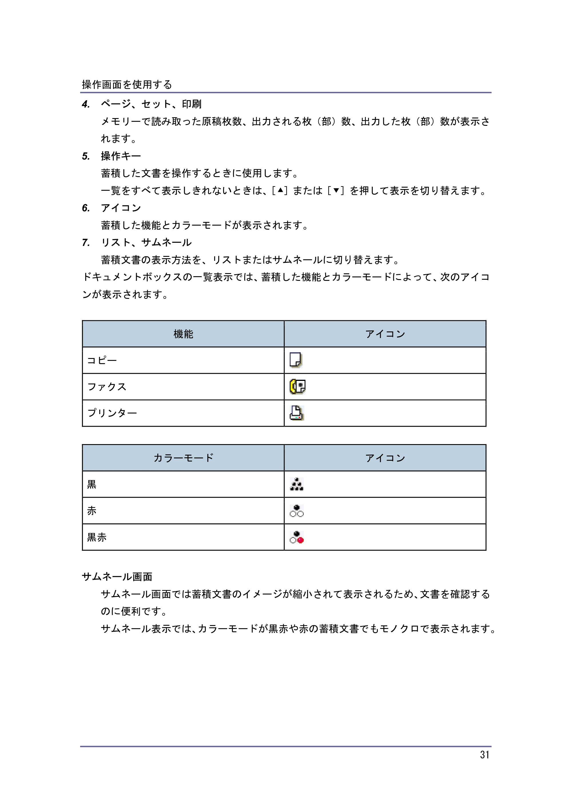 キヤノン iR W940/W940N 本機のご利用にあたって (PDF形式/7.99Mバイト) — 原本ページ — 31ページ