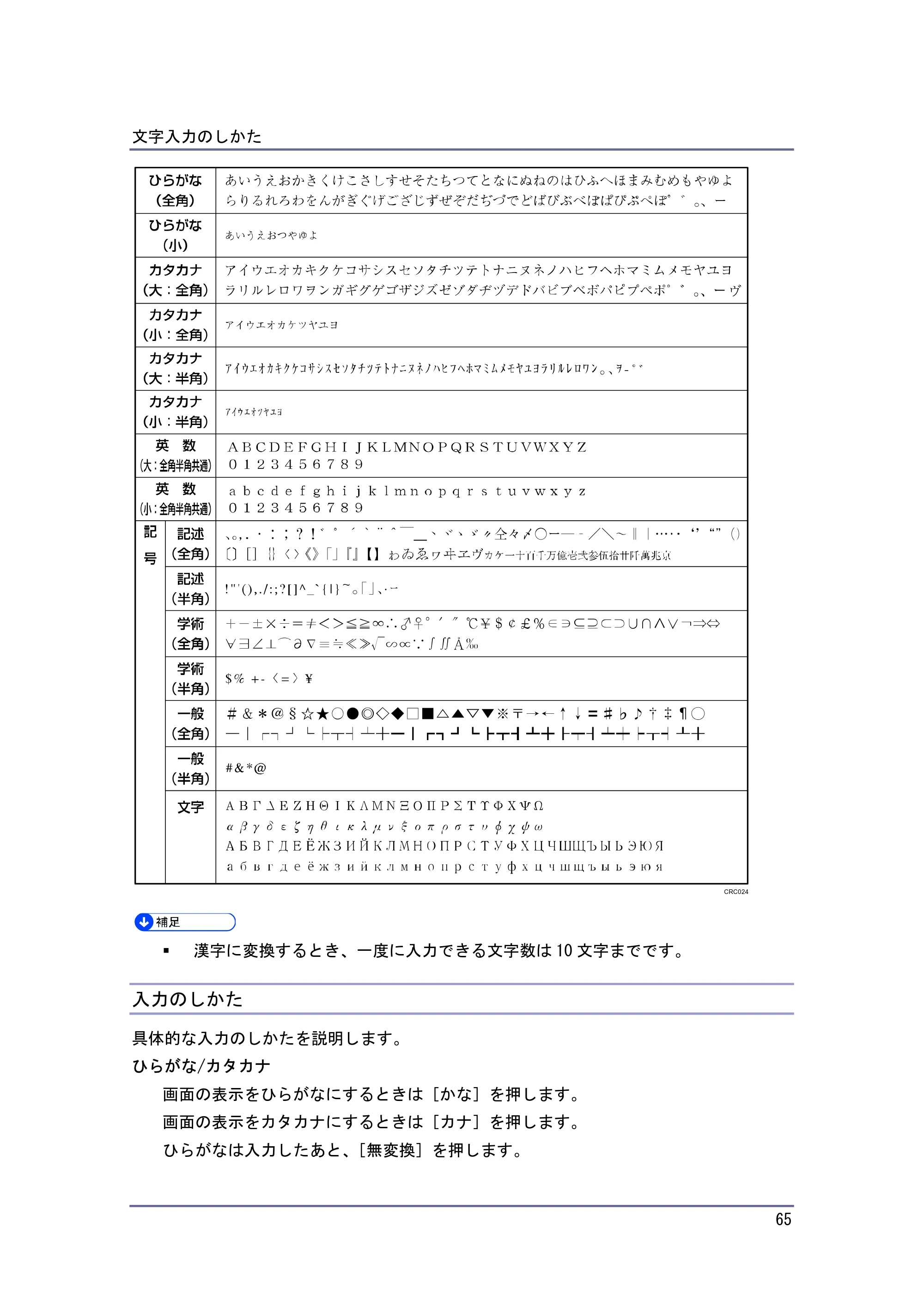 キヤノン iR W940/W940N 本機のご利用にあたって （PDF形式／7.99Mバイト） — 入力のしかた — 原本ページ — 65ページ