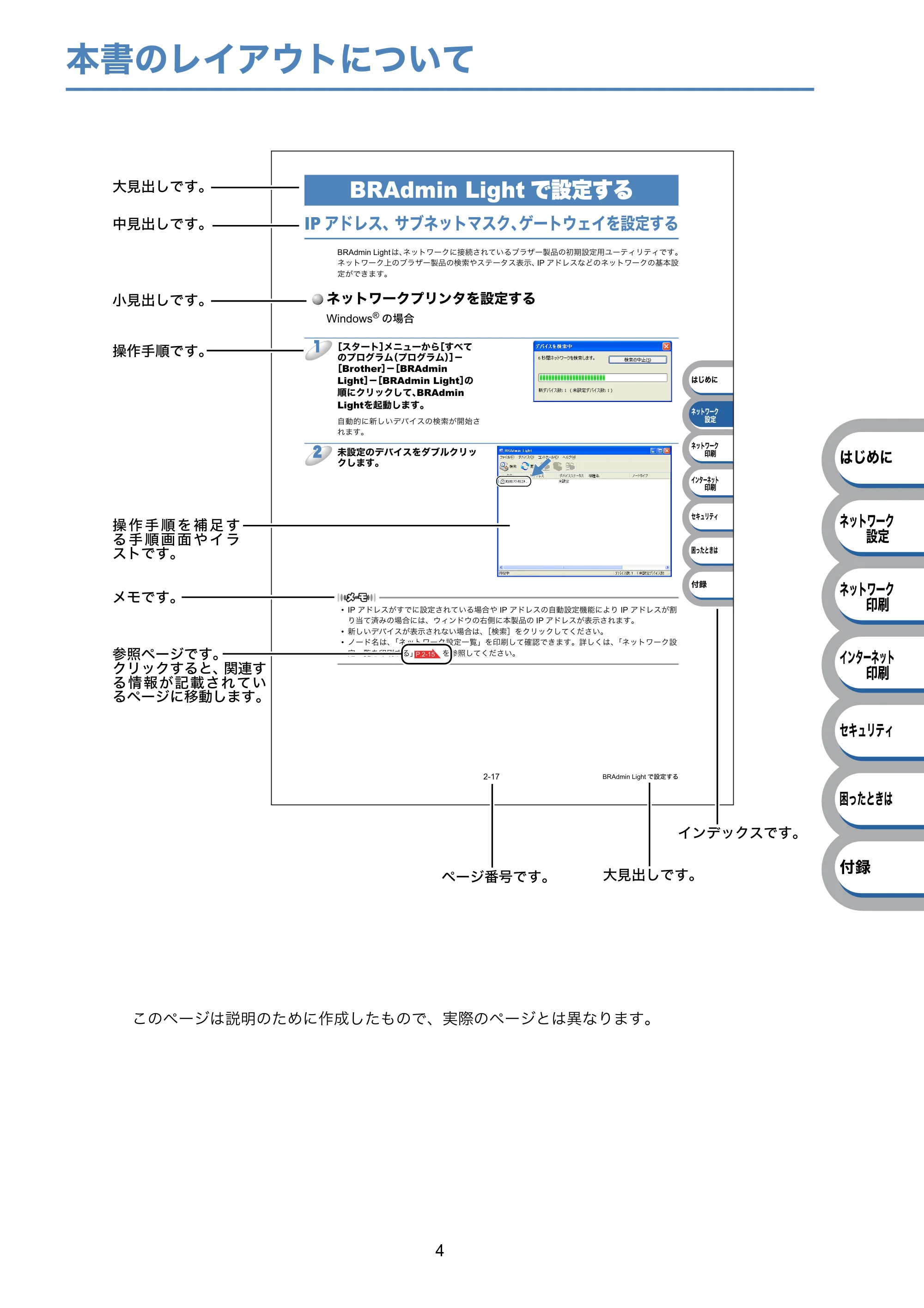 ブラザー HL-3040CN ユーザーズガイド ~ネットワーク設定編~ — 本書のレイアウトについて — 原本ページ — 5ページ