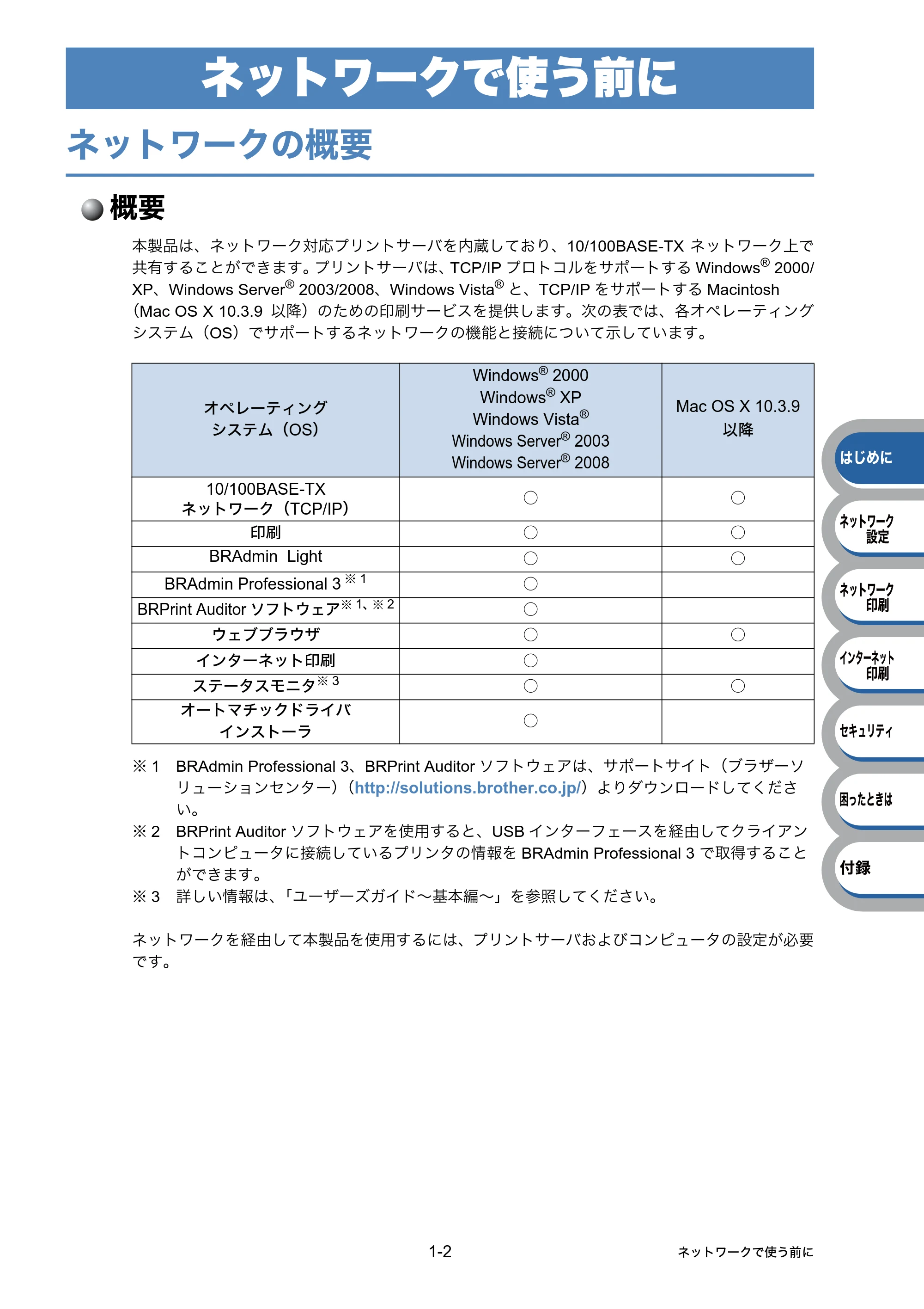 ブラザー HL-3040CN ユーザーズガイド ~ネットワーク設定編~ — ネットワークで使う前に — 原本ページ — 8ページ