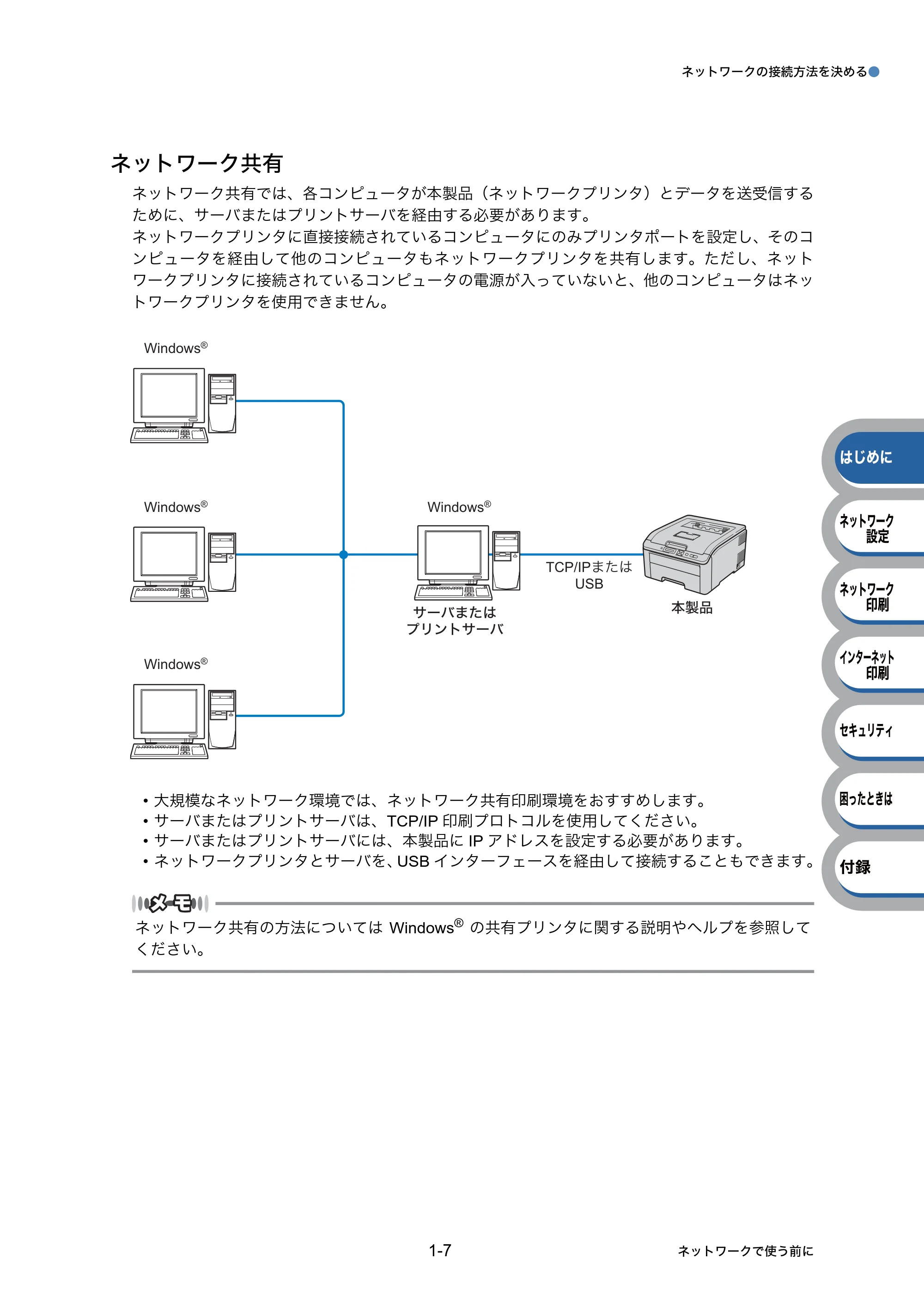 ブラザー HL-3040CN ユーザーズガイド ~ネットワーク設定編~ — 原本ページ — 13ページ