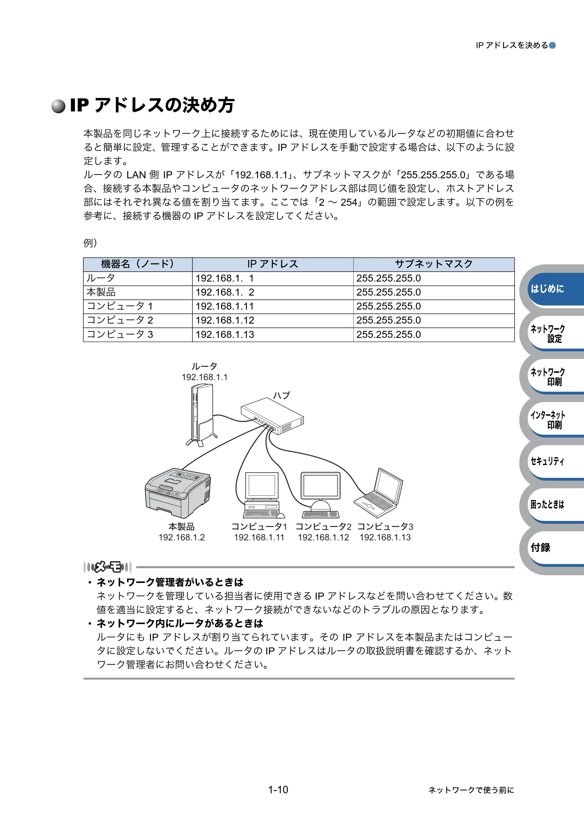 ブラザー HL-3040CN ユーザーズガイド ~ネットワーク設定編~ — IPアドレスの決め方 — 原本ページ — 16ページ