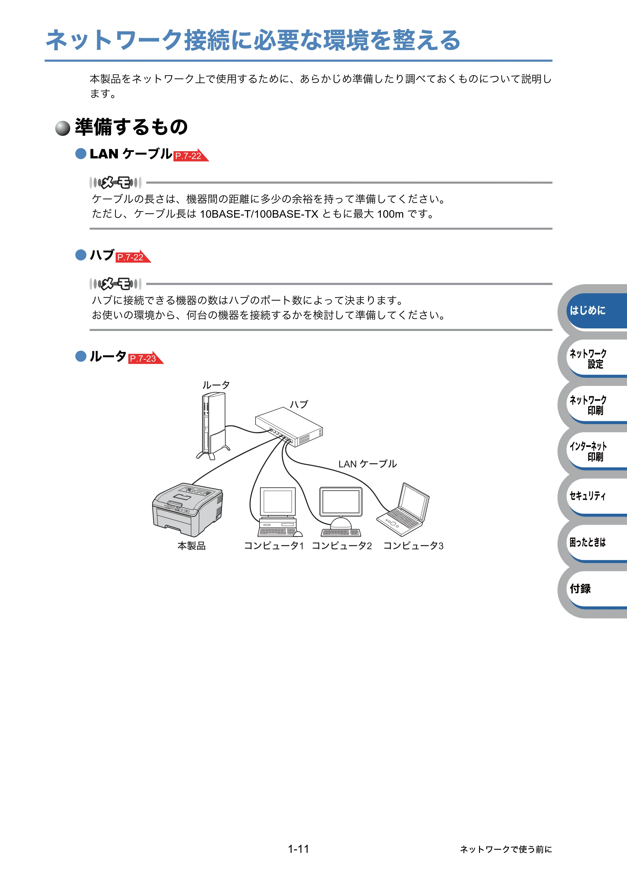 ブラザー HL-3040CN ユーザーズガイド ~ネットワーク設定編~ — ネットワーク接続に必要な環境を整える — 原本ページ — 17ページ