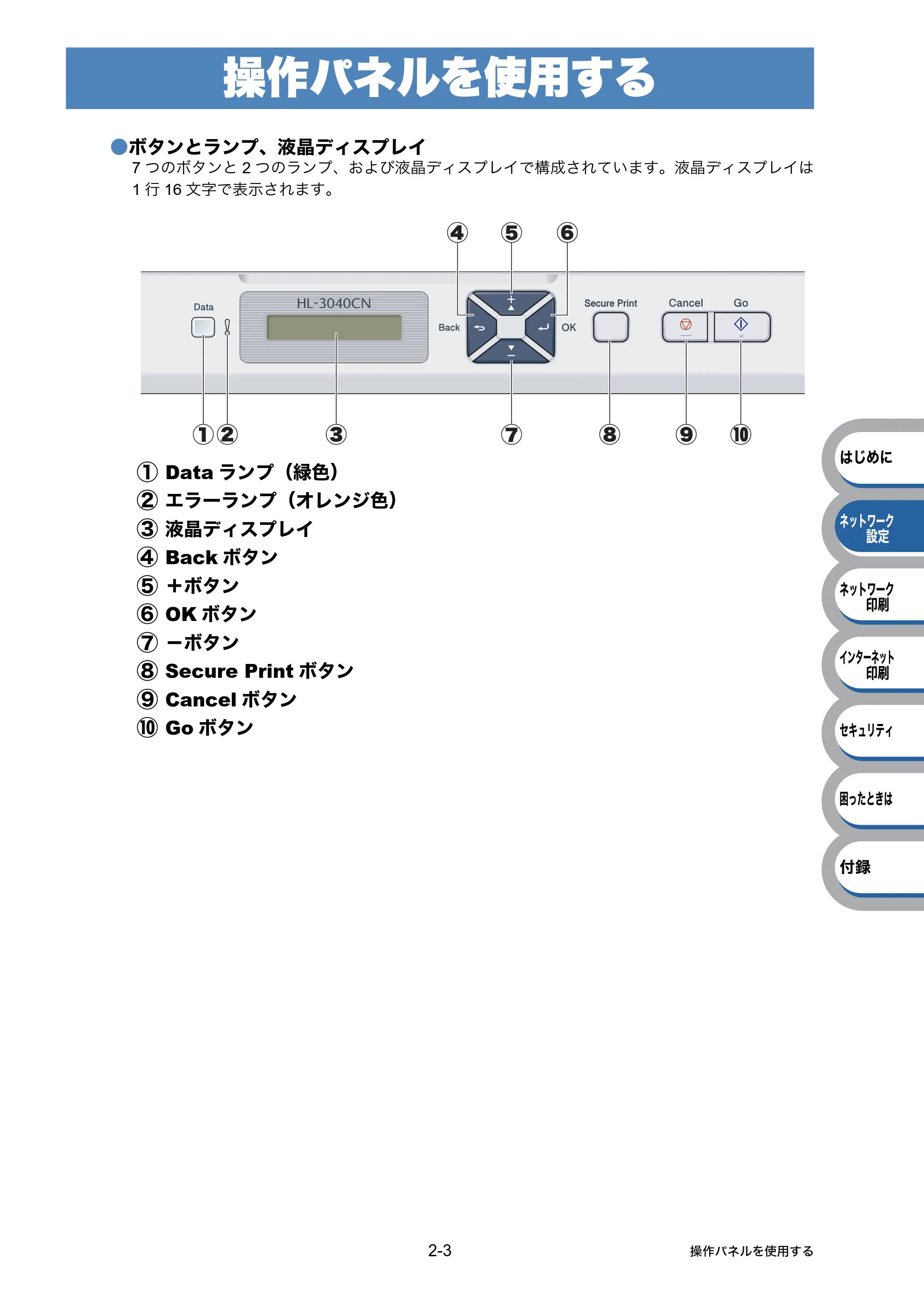 ブラザー HL-3040CN ユーザーズガイド ~ネットワーク設定編~ — 操作パネルを使用する — 原本ページ — 20ページ