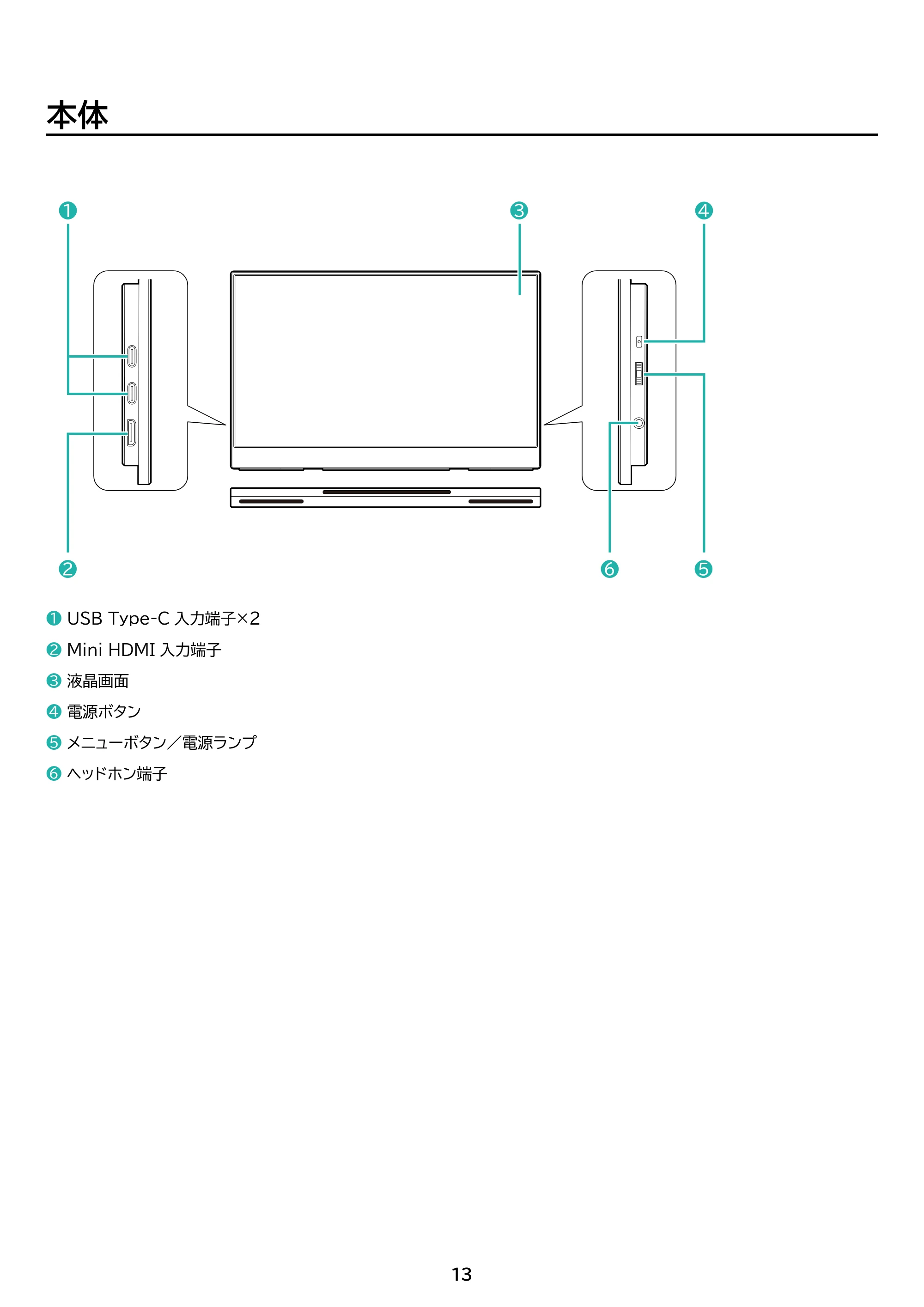 アイリスオーヤマ DP-BF132S 取扱説明書 — 原本ページ — 13ページ