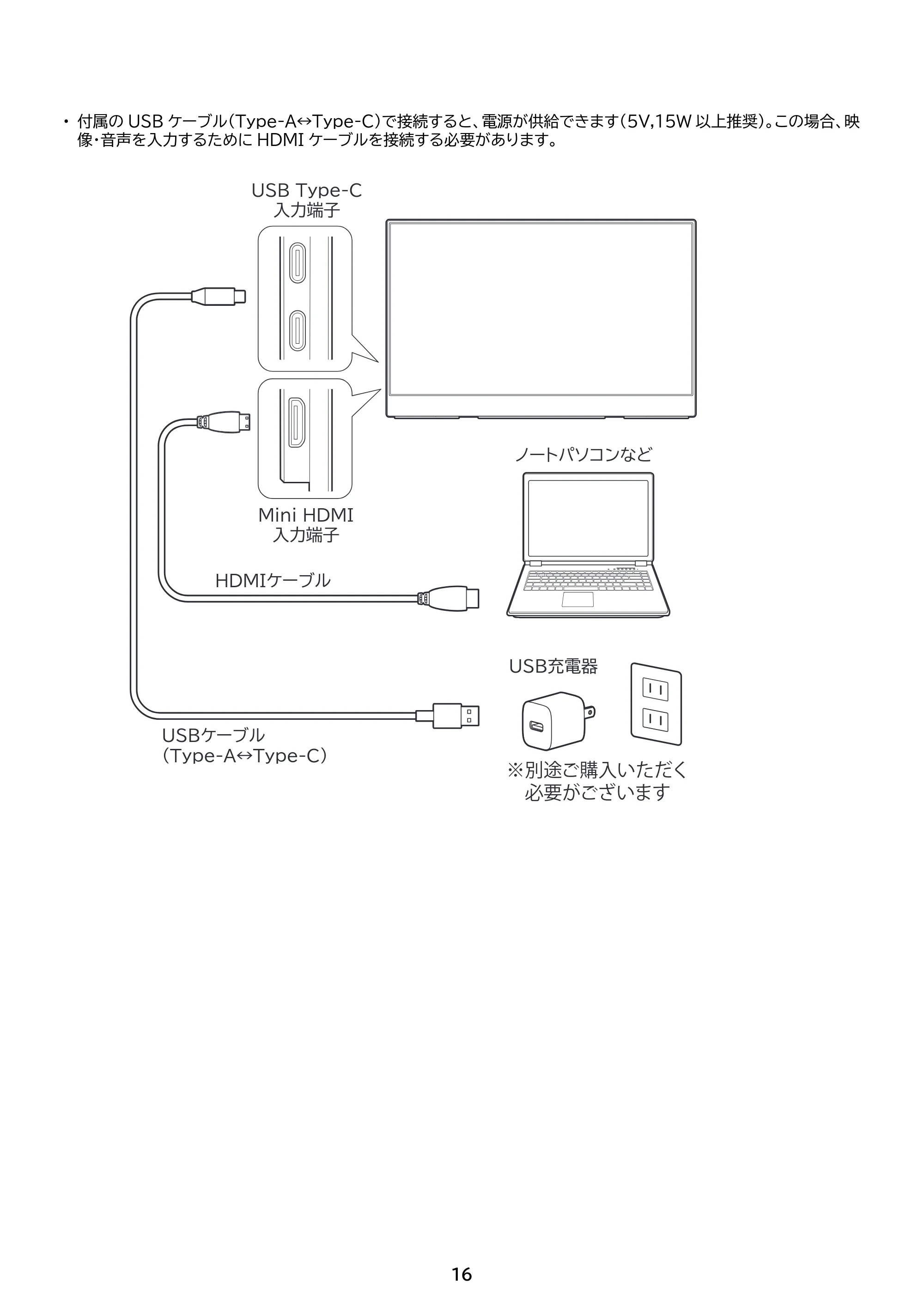 アイリスオーヤマ DP-BF132S 取扱説明書 — 原本ページ — 16ページ