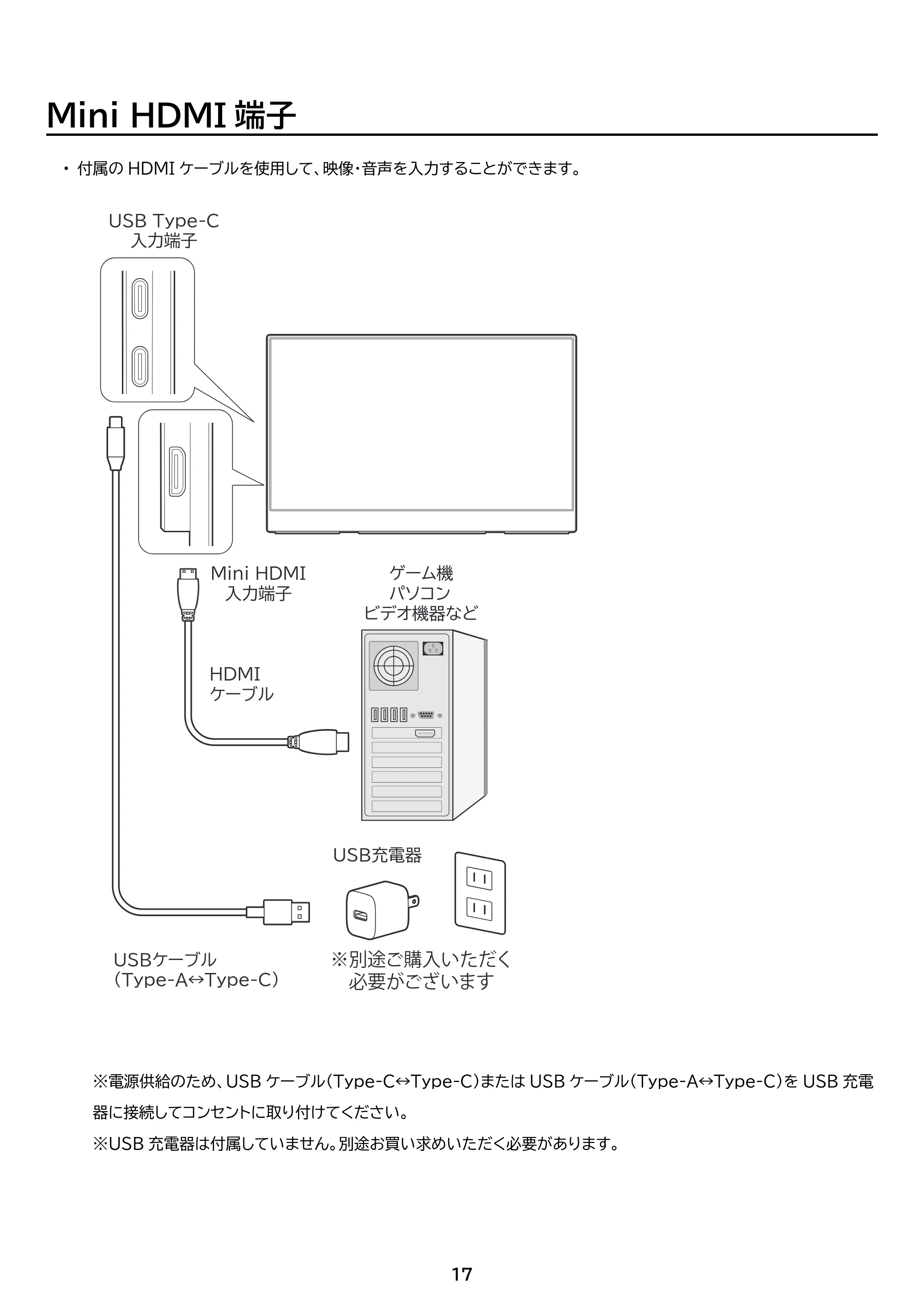 アイリスオーヤマ DP-BF132S 取扱説明書 — 原本ページ — 17ページ