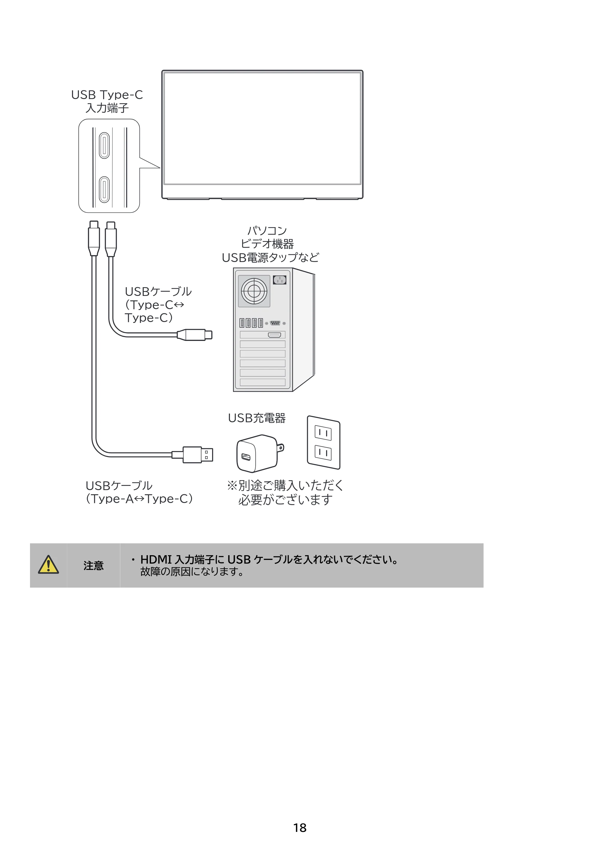 アイリスオーヤマ DP-BF132S 取扱説明書 — 原本ページ — 18ページ