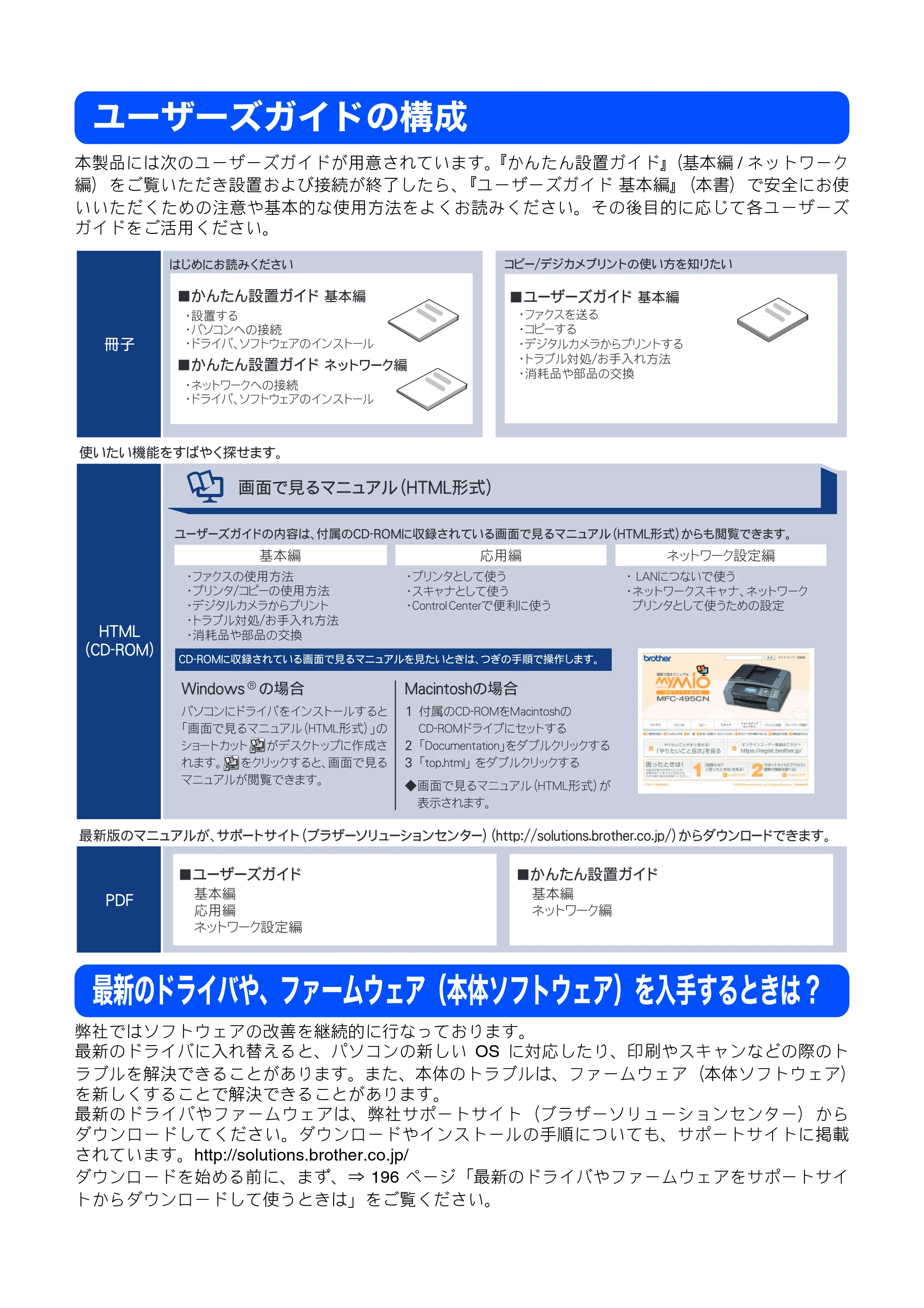 ブラザー MFC-495CN ユーザーズガイド ～基本編～ — ユーザーズガイドの構成 — 原本ページ — 2ページ
